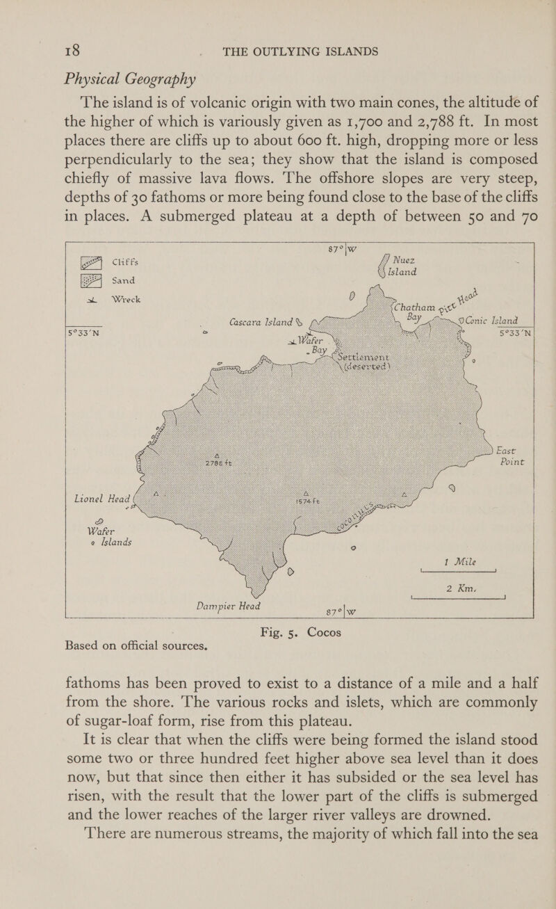 Physical Geography The island is of volcanic origin with two main cones, the altitude of the higher of which is variously given as 1,700 and 2,788 ft. In most places there are cliffs up to about 600 ft. high, dropping more or less perpendicularly to the sea; they show that the island is composed chiefly of massive lava flows. The offshore slopes are very steep, depths of 30 fathoms or more being found close to the base of the cliffs in places. A submerged plateau at a depth of between 50 and 70      87° |W [7] ctiees (ine Island Sand , , a Wreck       Lionel Head 2 Wafer o Islands 1 Mile 2 Km. . see Dampier Head azelw Fig. 5. Cocos  Based on official sources. fathoms has been proved to exist to a distance of a mile and a half from the shore. The various rocks and islets, which are commonly of sugar-loaf form, rise from this plateau. It is clear that when the cliffs were being formed the island stood some two or three hundred feet higher above sea level than it does now, but that since then either it has subsided or the sea level has risen, with the result that the lower part of the cliffs is submerged and the lower reaches of the larger river valleys are drowned. ‘There are numerous streams, the majority of which fall into the sea