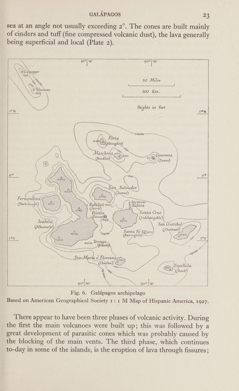 sea at an angle not usually exceeding 2°. The cones are built mainly of cinders and tuff (fine compressed volcanic dust), the lava generally being superficial and local (Plate 2).        | &lt; ae ie \Qculpepper aN . 2 50 Miles [ae ke Se ed el ea ee 2. ie)    chivet 100 Km. oe es |  Heights in Feet         Pinta = Ore se ~,    Genovesa B) Clower)      Si ane Cruz ie fatigabl e)     ae Fe a (Barrington)     Epes Ce iene     Fig. 6. Galapagos archipelago Based on American Geographical Society 1: 1 M Map of Hispanic America, 1927. There appear to have been three phases of volcanic activity. During the first the main volcanoes were built up; this was followed by a great development of parasitic cones which was probably caused by the blocking of the main vents. The third phase, which continues to-day in some of the islands, is the eruption of lava through fissures;