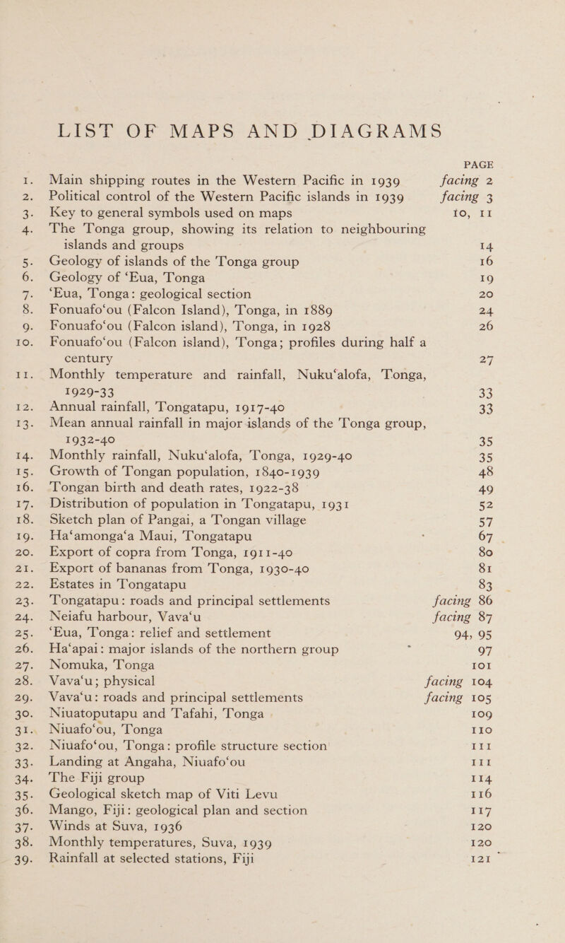 PWN So een PAGE Main shipping routes in the Western Pacific in 1939 facing 2 Political control of the Western Pacific islands in 1939 facing 3 Key to general symbols used on maps 0, 1 The Tonga group, showing its relation to neighbouring islands and groups 14 Geology of islands of the Tonga group 16 Geology of ‘Eua, Tonga 19 ‘Eua, Tonga: geological section 20 Fonuafo‘ou (Falcon Island), Tonga, in 1889 24 Fonuafo‘ou (Falcon island), Tonga, in 1928 26 Fonuafo‘ou (Falcon island), Tonga; profiles during half a century 27 Monthly temperature and rainfall, Nuku‘alofa, Tonga, 1929-33 SS) Annual rainfall, Tongatapu, 1917-40 33 Mean annual rainfall in major islands of the Tonga group, 1932-40 35 Monthly rainfall, Nuku‘alofa, Tonga, 1929-40 35 Growth of Tongan population, 1840-1939 48 ‘Tongan birth and death rates, 1922-38 49 Distribution of population in Tongatapu, 1931 52 Sketch plan of Pangai, a Tongan village 57 Ha‘amonga‘a Maui, Tongatapu Export of copra from Tonga, 1911-40 80 Export of bananas from Tonga, 1930-40 81 Estates in T'ongatapu 83 Tongatapu: roads and principal settlements facing 86 Neiafu harbour, Vava‘u facing 87 ‘Eua, Tonga: relief and settlement 94, 95 Ha‘apai: major islands of the northern group : 97 Nomuka, Tonga IOI Vava‘u: roads and principal settlements facing 105 Niuatoputapu and Tafahi, Tonga 109 Niuafo‘ou, Tonga IIo Niuafo‘ou, Tonga: profile structure section’ Ler Landing at Angaha, Niuafo‘ou II The Fiji group 114 Geological sketch map of Viti Levu 116 Mango, Fiji: geological plan and section 117 Winds at Suva, 1936 120 Monthly temperatures, Suva, 1939 120 Rainfall at selected stations, Fiji i the 67 3