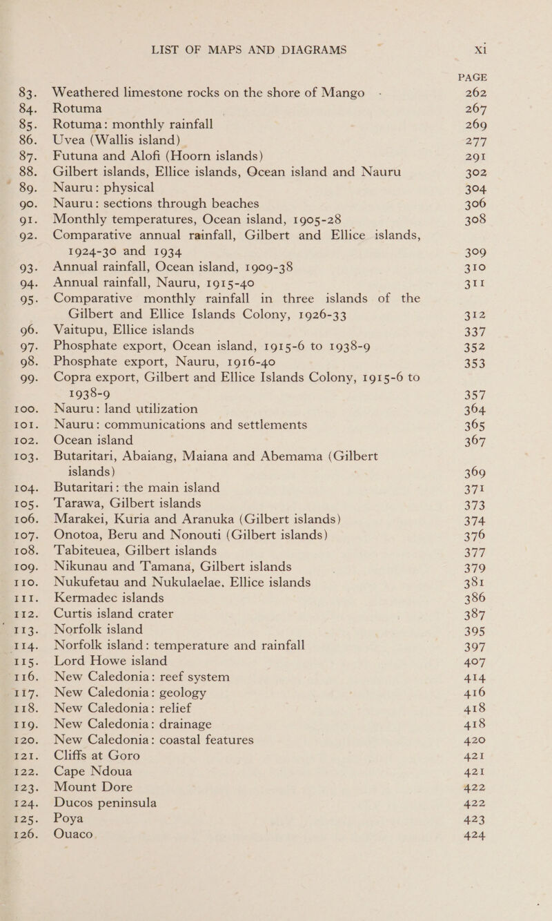 Weathered limestone rocks on the shore of Mango Rotuma Rotuma: monthly rainfall Uvea (Wallis island) Futuna and Alofi (Hoorn islands) Gilbert islands, Ellice islands, Qcean island and Nauru Nauru: physical Nauru: sections through beaches Monthly temperatures, Ocean island, 1905-28 Comparative annual rainfall, Gilbert and Ellice islands, 1924-30 and 1934 Annual rainfall, Ocean island, 1909-38 Annual rainfall, Nauru, 1915-40 Comparative monthly rainfall in three islands of the Gilbert and Ellice Islands Colony, 1926-33 Vaitupu, Ellice islands Phosphate export, Ocean island, 1915-6 to 1938-9 Phosphate export, Nauru, 1916-40 Copra export, Gilbert and Ellice Islands Colony, 1915-6 to 1938-9 Nauru: land utilization Nauru: communications and settlements Ocean island Butaritari, Abaiang, Maiana and Abemama (Gilbert islands) Butaritari: the main island Tarawa, Gilbert islands Marakei, Kuria and Aranuka (Gilbert islands) Onotoa, Beru and Nonouti (Gilbert islands) ‘Tabiteuea, Gilbert islands Nikunau and T'amana, Gilbert islands Nukufetau and Nukulaelae, Ellice islands Kermadec islands Curtis island crater Norfolk island Norfolk island: temperature and rainfall Lord Howe island New Caledonia: reef system New Caledonia: geology New Caledonia: relief New Caledonia: drainage New Caledonia: coastal features Cliffs at Goro Cape Ndoua Mount Dore Ducos peninsula Poya Quaco. PAGE 262 267 269 277 2901 302 304 306 308 399 310 ATI Z12 337 352 353 357 364 365 367 369 371 373 374 376 377 379 381 386 387 395 397 407 414 416 418 418 420 421 421 422 422 423 424