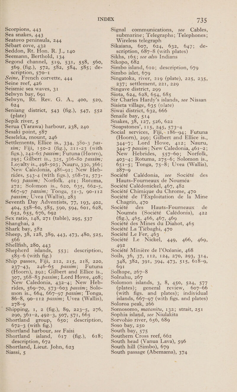 Sea snakes, 443 Seatovo peninsula, 244 Sébart cove, 432 Seddon, Rt. Hon. R. J., 140 Seemann, Berthold, 134 Segond channel, 519, 531, 558, 560, 569. (fig.), 572, 582, 584, 585; de- scription, 570-1 Seine, French corvette, 444 Seine reef, 426 Seismic sea waves, 31 Selwyn bay, 691 Selwyn, Rt. Rev. G. A., 400, 624 Seniang district, 543 (fig.), 547, 3552 (plate) ' Sepik river, 5 Serua (Yarawa) harbour, 238, 240 Sesaki point, 587 Seseleka, mount, 246 Settlements, Ellice is., 334, 380-3 pas- sim; Fiji, 150-2 (fig.), 211-23 (with figs.), 242-65 passim; Futuna (Hoorn), 295; Gilbert is., 325, 366-80 fassim; Loyalty is., 498-503; Nauru, 330, 366; New Caledonia, 486-91; New Heb- rides, 543-4 (with figs.), 568-71, 573- 603 passim; Norfolk. 401; Rotuma, 2725, Solomon is., 620, 635, 662-5, 667-97 passim; Tonga, 51-3, 90-112 passim; Uvea (Wallis), 283 Seventh Day Adventists, 77, 193, 402, — = 404, 558-60, 585, 590, 594, 601, 628, 652, 655, 676, 692 Sex ratio, 148, 271 (table), 295, 537 Shanghai, 2 Shark bay, 582 Ba: 128, 380, 445, 473, 4801 525, 5 Shellfish, 280, 443 Shepherd islands, 585-6 (with fig.) Ship passes, Fiji, 212, 215, 218, 220, 237-43, 246-65 passim; Futuna (Hoorn), 292; Gilbert and Ellice is., 307, 368-83 passim; Lord Howe, 408; New Caledonia, 432-4; New Heb- rides, 569-70, 573-603 passim; Solo- mon is., 664, 667-97 passim; Tonga, 86-8, 90-112 passim; Uvea (Wallis), Se 278-9 Shipping, I, 2 (fig.), 89, 223-5, 276, 290, 361-2, 492-3, 507, 571, 665 Shortland group, 650; description, 672-3 (with fig.) Shortland harbour, see Faisi Shortland island, 617 (fig.), description, 672 --Shortland, Lieut. John, 623 Siassi, 5 529, 553; description, 618; 135 submarine; Telegraphs; Telephones; Wireless telegraph Sikaiana, 607, 624, 632, 647; de- scription, 687-8 (with plates) Sikhs, 165; see also Indians Sikopo, 682 Simbo island, 610; description, 679 Simbo islet, 679 Singatoka, river, 219 (plate), 225, 235, 237; settlement, 221%, ‘220 Singave district, 299 Siota, 624, 628, 654, 685 Sir Charles Hardy’s islands, see Nissan Sisieta village, 635 (plate) Siwai district, 632, 666 Smaile bay, 514 snakes. 38, £27,526, 622 ‘Soapstones’, 115, 245, 573-4 Social services, Fiji,~ 186-94; Futuna (Hoorn), 299; Gilbert and Ellice is., 344-7; Lord Howe, 412; Nauru, 344-7 passim; New Caledonia, 461-2; New Hebrides, 557-60; Norfolk, 403-4; Rotuma, 275-6; Solomon is., 651-5; Tonga, 75-8; Uvea (Wallis), 287-9 Société Calédonia, see Société des Hauts-Fourneaux de Nouméa Société Calédonickel, 467, 482 Société Chimique du Chrome, 470 Société de |’Exploitation de la Mine Chagrin, 470 Société des Hauts-Fourneaux’ de Nouméa (Société Calédonia), 422 (fig.), 465, 466, 467, 469 Société des Mines du Diahot, 465 Société La Tiébaghi, 470 Société Le Fer, 463: ~ Société Ie Nickel, 449, 466, 460, 492 Société Miniére de l’Océanie, 468 Soils, 36, 37, 112, 124, 270, 293, 314, Ba oi es FB 515) OVP QI Solkope, 267-8 Solnahu, 267 Solomon islands, 3, 8, 450, 524, 577 (plates); general review, 607-66 (with figs. and plates); individual islands, 667-97 (with figs. and plates) Soloroa peak, 266 Somosomo, matanitu, 132; strait, 251 Sophia island, see Niulakita Sorvohio river, 656, 689 Soso bay, 250 South bay, 575 Southern Cross reef, 662 South head (Vanua Lava), 596 South hill (Simbo), 679 South passage (Abemama), 374 &gt;