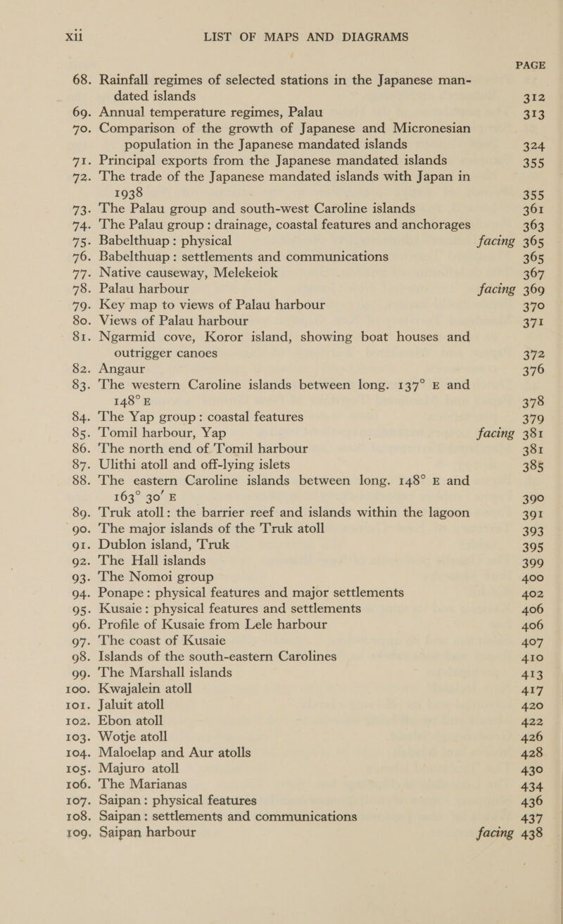 Rainfall regimes of selected stations in the Japanese man- dated islands Annual temperature regimes, Palau Comparison of the growth of Japanese and Micronesian population in the Japanese mandated islands Principal exports from the Japanese mandated islands The trade of the Japanese mandated islands with Japan in 1938 ! The Palau group and south-west Caroline islands The Palau group: drainage, coastal features and anchorages Babelthuap : physical Babelthuap : settlements and communications Native causeway, Melekeiok Palau harbour Key map to views of Palau harbour Views of Palau harbour Ngarmid cove, Koror island, showing boat houses and outrigger canoes 148° E 163° 30' E PAGE 412 313 324 355 355 361 363 facing 365 365 367 facing 369 370 371 372 376 378 379 facing 381 381 385 390 391 393 395 399 400 402 406 406 407 410 413 417 420 422 426 428 430 434 436 a) ae facing 438 lt cE La —