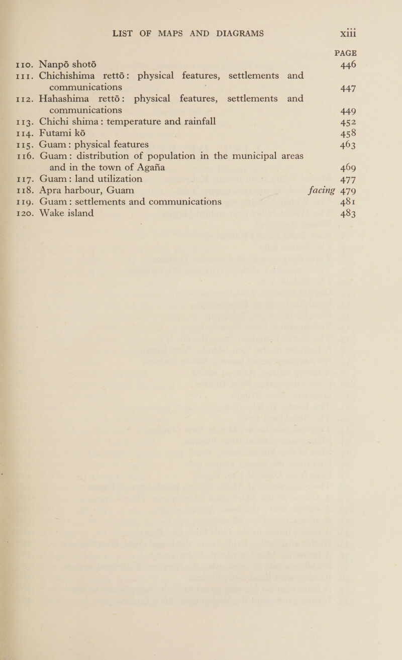 Nanp6 shot6d Chichishima rett6: physical features, settlements and communications . Hahashima rettd: physical features, settlements and communications Chichi shima: temperature and rainfall Futami k6 Guam: physical features Guam: distribution of population in the municipal areas and in the town of Agafia Guam: land utilization Apra harbour, Guam Guam: settlements and communications Wake island PAGE 446 447 449 452 458 463 469 477 481 483