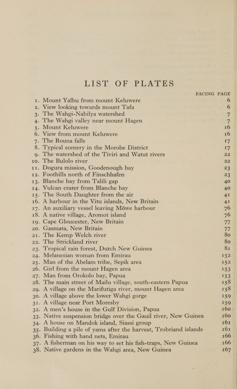 on An BW N H LIST. OF PLATES FACING PAGE . Mount Yalbu from mount Keluwere 6 . View looking towards mount Tafa 6 The Wahgi-Nabilya watershed 7} The Wahgi valley near mount Hagen 7 . Mount Keluwere 16 . View from mount Keluwere 16 The Rouna falls 17 . Typical scenery in the Morobe District 17 . The watershed of the Tiviri and Watut rivers 22 . The Bulolo river 22 . Dogura mission, Goodenough bay 23 . Foothills north of Finschhafen 23 . Blanche bay from Talili gap 40 . Vulcan crater from Blanche bay 40 . The South Daughter from the air 41 . A harbour in the Vitu islands, New Britain 41 . An auxiliary vessel leaving Méwe harbour 76 . A native village, Aromot island 76 . Cape Gloucester, New Britain 77 . Gasmata, New Britain a7 . The Kemp Welch river 80 . The Strickland river 80 . Tropical rain forest, Dutch New Guinea 81 . Melanesian woman from Emirau 152 . Man of the Abelam tribe, Sepik area 152 . Girl from the mount Hagen area £53 . Man from Orokolo bay, Papua 153 . The main street of Mailu village, south-eastern Papua 158 . A village on the Marifutiga river, mount Hagen area 158 . A village above the lower Wahgi gorge 159 . A village near Port Moresby 159 . A men’s house in the Gulf Division, Papua 160 . Native suspension bridge over the Gauil river, New Guinea 160 . A house on Mandok island, Siassi group 161 . Building a pile of yams after the harvest, Trobriand islands 161 . Fishing with hand nets, Emirau 166 . A fisherman on his way to set his fish-traps, New Guinea 166 ©