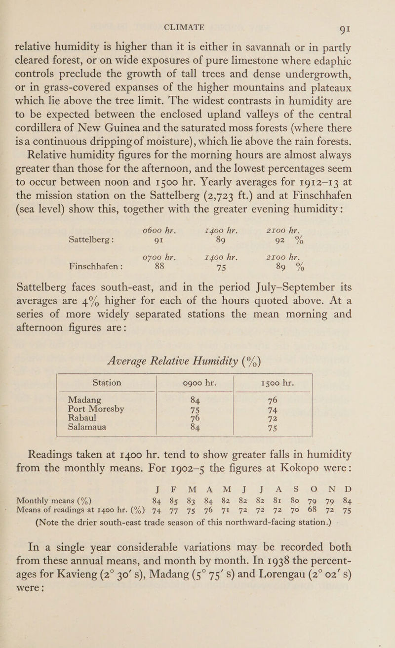 relative humidity is higher than it is either in savannah or in partly cleared forest, or on wide exposures of pure limestone where edaphic controls preclude the growth of tall trees and dense undergrowth, or in grass-covered expanses of the higher mountains and plateaux which lie above the tree limit. The widest contrasts in humidity are to be expected between the enclosed upland valleys of the central cordillera of New Guinea and the saturated moss forests (where there isa continuous dripping of moisture), which lie above the rain forests. Relative humidity figures for the morning hours are almost always greater than those for the afternoon, and the lowest percentages seem to occur between noon and 1500 hr. Yearly averages for 1912-13 at the mission station on the Sattelberg (2,723 ft.) and at Finschhafen (sea level) show this, together with the greater evening humidity: 0600 hr. 1400 hr. 2100 hr. Sattelberg : gI 89 qa 7, 0700 hr. 1400 hr. 2100 hr. Finschhafen : 88 75 30: % Sattelberg faces south-east, and in the period July-September its averages are 4°% higher for each of the hours quoted above. At a series of more widely separated stations the mean morning and afternoon figures are: Average Relative Humidity (%)      Station 0900 hr. 1500 hr. Madang 84 76 Port Moresby Gi 74 Rabaul 76 2 Salamaua 84 me   Readings taken at 1400 hr. tend to show greater falls in humidity from the monthly means. For 1902-5 the figures at Kokopo were: Meee ee A Mn ft ASS Oc NSD Monthly means (%) Sa 18% 184 $4 $82 582. 2 Sr. 80 Fo. Fou.s4 RMMeans 0. teacimps at r400 fir. (9) 74.77 75 76 YI 72. 72 72. 7o 68. 72 75 (Note the drier south-east trade season of this northward-facing station.) In a single year considerable variations may be recorded both from these annual means, and month by month. In 1938 the percent- ages for Kavieng (2° 30’ s), Madang (5° 75’ s) and Lorengau (2° 02’ s) were;