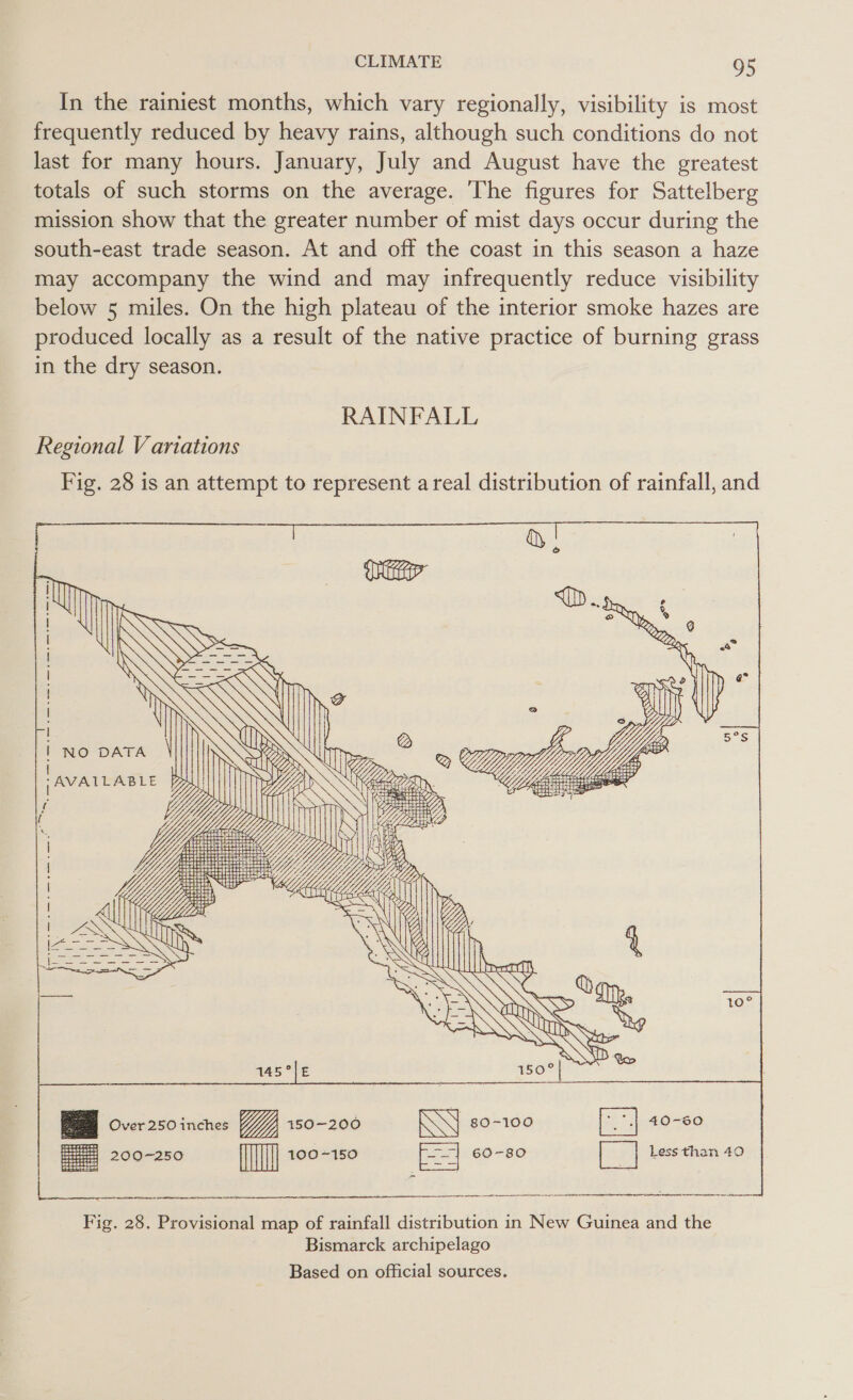 In the rainiest months, which vary regionally, visibility is most frequently reduced by heavy rains, although such conditions do not last for many hours. January, July and August have the greatest totals of such storms on the average. The figures for Sattelberg mission show that the greater number of mist days occur during the south-east trade season. At and off the coast in this season a haze may accompany the wind and may infrequently reduce visibility below 5 miles. On the high plateau of the interior smoke hazes are produced locally as a result of the native practice of burning grass in the dry season. RAINFALL Regional V artations Fig. 28 is an attempt to represent a real distribution of rainfall, and   l i | ! | NO DATA |  10°  lu a A Fig. 28. Provisional map of rainfall distribution in New Guinea and the Bismarck archipelago