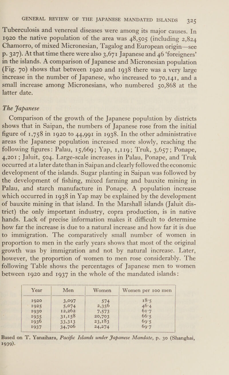 Tuberculosis and venereal diseases were among its major causes. In 1920 the native population of the area was 48,505 (including 2,824 Chamorro, of mixed Micronesian, Tagalog and European origin—see p. 327). At that time there were also 3,671 Japanese and 46 ‘foreigners’ in the islands. A comparison of Japanese and Micronesian population (Fig. 70) shows that between 1920 and 1938 there was a very large increase in the number of Japanese, who increased to 70,141, and a small increase among Micronesians, who numbered 50,868 at the latter date. The Japanese Comparison of the growth of the Japanese population by districts shows that in Saipan, the numbers of Japanese rose from the initial figure of 1,758 in 1920 to 44,991 in 1938. In the other administrative areas the Japanese population increased more slowly, reaching the following figures: Palau, 15,669; Yap, 1,119; Truk, 3,657; Ponape, 4,201; Jaluit, 504. Large-scale increases in Palau, Ponape, and Truk occutred at a later date than in Saipan and clearly followed the economic development of the islands. Sugar planting in Saipan was followed by the development of fishing, mixed farming and bauxite mining in Palau, and starch manufacture in Ponape. A population increase which occurred in 1938 in Yap may be explained by the development of bauxite mining in that island. In the Marshall islands (Jaluit dis- trict) the only important industry, copra production, is in native hands. Lack of precise information makes it difficult to determine how far the increase is due to a natural increase and how far it is due to immigration. The comparatively small number of women in proportion to men in the early years shows that most of the original growth was by immigration and not by natural increase. Later, however, the proportion of women to men rose considerably. ‘The following 'Table shows the percentages of Japanese men to women between 1920 and 1937 in the whole of the mandated islands:        Year Men Women Women per 100 men 1920 3,097 574 18°5 1925 5,074 2,356 46°4 1930 12,262 7673 6°47 1935 31,158 20,703 66°5 1936 335313 23,183 69°5 1937 34,706 24,274 69°7 Based on T. Yanaihara, Pacific Islands under Fapanese Mandate, p. 30 (Shanghai, 1939).