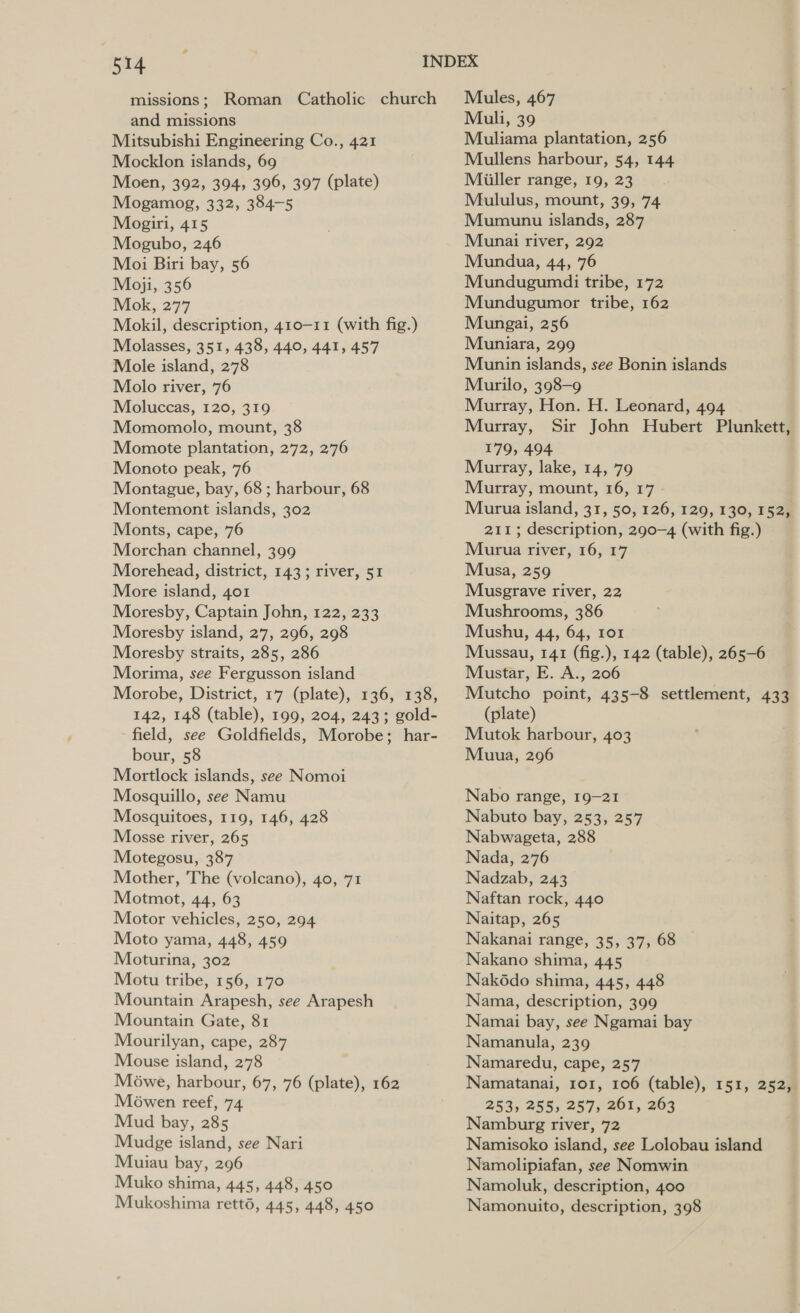 missions; Roman Catholic church and missions Mitsubishi Engineering Co., 421 Mocklon islands, 69 Moen, 392, 394, 396, 397 (plate) Mogamog, 332, 384-5 Mogiri, 415 Mogubo, 246 Moi Biri bay, 56 Moji, 356 Mok, 277 Mokil, description, 410-11 (with fig.) Molasses, 351, 438, 440, 441, 457 Mole island, 278 Molo river, 76 Moluccas, 120, 319 Momomolo, mount, 38 Momote plantation, 272, 2’76 Monoto peak, 76 Montague, bay, 68 ; harbour, 68 Montemont islands, 302 Monts, cape, 76 Morchan channel, 399 Morehead, district, 143; river, 51 More island, 401 Moresby, Captain John, 122, 233 Moresby island, 27, 296, 298 Moresby straits, 285, 286 Morima, see Fergusson island Morobe, District, 17 (plate), 136, 138, 142, 148 (table), 199, 204, 243; gold- field, see Goldfields, Morobe; har- bour, 58 Mortlock islands, see Nomoi Mosquillo, see Namu Mosquitoes, 119, 146, 428 Mosse river, 265 Motegosu, 387 Mother, The (volcano), 40, 71 Motmot, 44, 63 Motor vehicles, 250, 294 Moto yama, 448, 459 Moturina, 302 Motu tribe, 156, 170 Mountain Arapesh, see Arapesh Mountain Gate, 81 Mourilyan, cape, 287 Mouse island, 278 Méwe, harbour, 67, 76 (plate), 162 Mowen reef, 74 Mud bay, 285 Mudge island, see Nari Muiau bay, 296 Muko shima, 445, 448, 450 Mukoshima rettd, 445, 448, 450 Mules, 467 Muli, 39 Muliama plantation, 256 Mullens harbour, 54, 144 Miiller range, 19, 23 Maululus, mount, 39, 74 Mumunu islands, 287 Munai river, 292 Mundua, 44, 76 Mundugumdi tribe, 172 Mundugumor tribe, 162 Mungai, 256 Muniara, 299 Munin islands, see Bonin islands Murilo, 398—9 Murray, Hon. H. Leonard, 494 Murray, Sir John Hubert Plunkett, 179, 494 Murray, lake, 14, 79 Murray, mount, 16, 17 Murua island, 31, 50, 126, 129, 130, 152, 211; description, 290—4 (with fig.) Murua river, 16, 17 Musa, 259 Musgrave river, 22 Mushrooms, 386 Mushu, 44, 64, 1o1 Mussau, 141 (fig.), 142 (table), 265-6 Mustar, E. A., 206 Mutcho point, 435-8 settlement, 433 (plate) Mutok harbour, 403 Muua, 296 Nabo range, 19-21 Nabuto bay, 253, 257 Nabwageta, 288 Nada, 276 Nadzab, 243 Naftan rock, 440 Naitap, 265 Nakanai range, 35, 37, 68 Nakano shima, 445 Nakédo shima, 445, 448 Nama, description, 399 Namai bay, see Ngamai bay Namanula, 239 Namaredu, cape, 257 Namatanai, 101, 106 (table), 151, 252, 253, 255, 257, 261, 263 Namburg river, 72 Namisoko island, see Lolobau island Namolipiafan, see Nomwin Namoluk, description, 400 Namonuito, description, 398