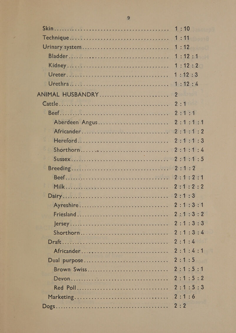 oS. 6 Uwe, Ob OO) Be Ae) See 6 Oe eS ere eR are Fe eee! Oe OW Fe 1G OR OIG @ ee ee ee ee ee ee ee ee ee ee ee ee ee ee ee oe ee ee ee ee ee ee ee BS —_— amok _s = — =—_\ —s oak ok ak —s cot, mae oh oak — ook as meh =o eaeeth —N a. “GO “NO ok OoOuUunN UN oan oa Ee BR WO WwW WwWwWwonrn nd | - | | = =| On &amp; @® pPe— ge OND =