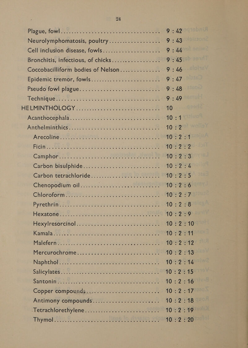 Neurolymphomatosis, poultry........ LS RE ae o CGellinchuston: disease; fowls rarecec48 ates ae pe Bronchitis} infectious; of chicks v#s4c2<c2n4er® ye Coccobacilliform bodies of Nelson.............. 9: Epidemic tremor, fowis:+2r%<7 5 128s 1 eee ae oe: Pseuido*tfowk plagues: s¢s45 tacee eee PEA ‘Fechinig uel? a. 4:.:o2-tccan theme meer ae 9: HEEMINTHOLOGY +: ore. cee eee oe 10 Acantioeepnald.. ys:s.ci4 ita cene set ore are iO: Anthel minthits...c0t<0ssed44 eed ads eee 10: Arecolinte state eo vias css a4 en get TO: PIG oS ces oo tt is eee ee 10 Gamphor. 2. t. nts cc 7a Sere Age Carbonsbisulphidemssnc Sel e2 sme sre ene 102 Garbon tetrachloride dy ri op Cee ee roe Chenopodium oil....... 2nd hai ee 10 : Chlorofermyee oP oa.203 2 area ere eee, roa PY PRECIPI TS hoe Sleek aieriege seh oeceraaath vena ata AO Heéxatoners %... cucu ptt eee eee 10% Fexylresercihol snstens ore see 10 : atriala 199.457. nt AAA ore Ae ieee ee TON. Matlete rnes, #550. a2 ste eee eta ee 10 Mercurechromes +:-0ctra ison acinomae sien ere 10 NaphthoP sok noc en eA ee TO Salicy lates. 6% 5 sense AS eR ee TOs SAN CONN 7 sn ieh Lecanto 10 : Copper Compotgndirys nn nee Ra NG 10% Antimony coMmp@endsy sit anime aner Seti 10 : Jetrachlotethylene4 athe nee eee AS Thymol.t0 3. 24d ee ee 10 NR PM PR PO KH PY P PP PD KY PD P PP NY PO MH HH KY KH NM = Oo. O&amp;O ww oO UL Ss Ga NS = ee ee — — pax © Pe ak ak tk a oO ON O HR W PS