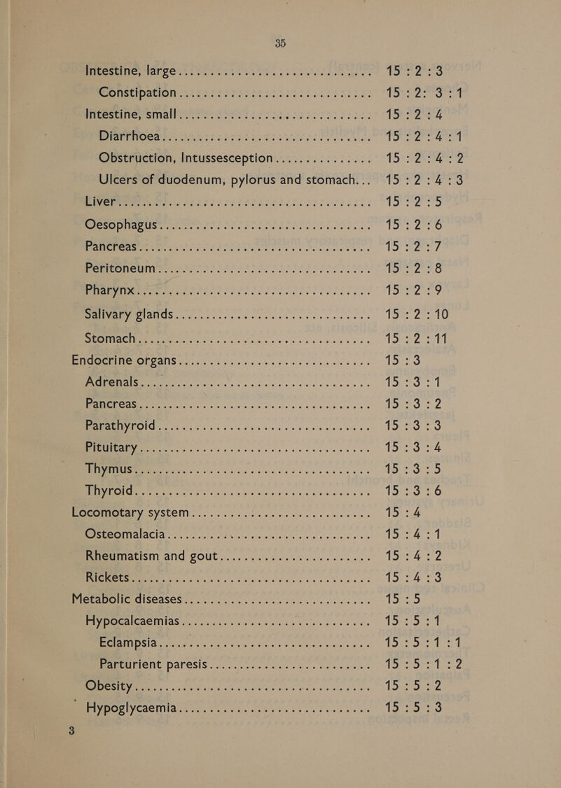 SE ar dea aae aa ie aera eee To PeErPrCpPEINgthte ts eee Pe bER eee e bie 2ad: Te PPTOGR MAR Se Le ROM Freeh. To Obstruction, Intussesception............... Te: 1 thi Se IRS Sa 15 PR ret ORR ORAM ELE ENS EIS, TOY: Ma erase 8257 PO VICI Ee Us LLG i GIR 15 ree Se ONS TS SEES ete TS Fs Rie ae Vi ale eagle ar 13% ee Pt ela gn eg see Nb ee 15 OE CANS ek kc eee ks ee cee joys Se Poe Pancreas... ccs... Perens ae eee ete ae 15 NIM ee Sees wine eae as ks 15 ee enue eee toe 15 i aS ina na ved aes 15 NM ley noe wie whe ele ca ex sinte'e 0% Toe MPaEMSYSTCIN 0. cise hese gee cee ee ew Tole Osteomalacia.......... SASS RS 0 ee ee eee toe MEMCISITT ANG POUT gy aie sce e ees os oes Ton ARS Se ARES Re Ree ar aa ‘fexe Mt COCISCASCS oe ceo in pn ese vine bee siveu sess toe ME AOTAS ie CLG seca se inie wile 0) oo se es Toe NRE Ee le ee et ee le A Re ty ae TOW MPEDETCHO DAUCS(S. arcs ts Vicks es Oey eae sn Sa oS Een RRR SINGS eae Pisce g ter. Tes eT eee ee iv as to:: Oonouran anon Re Re KR KR WW WO WW W WW W PO PY PY DH MH PY MP MP P YP PP P P oO ur WW PO = 0 ON A UR KR KR BR } © a a —_- © ee ea won=-> = =