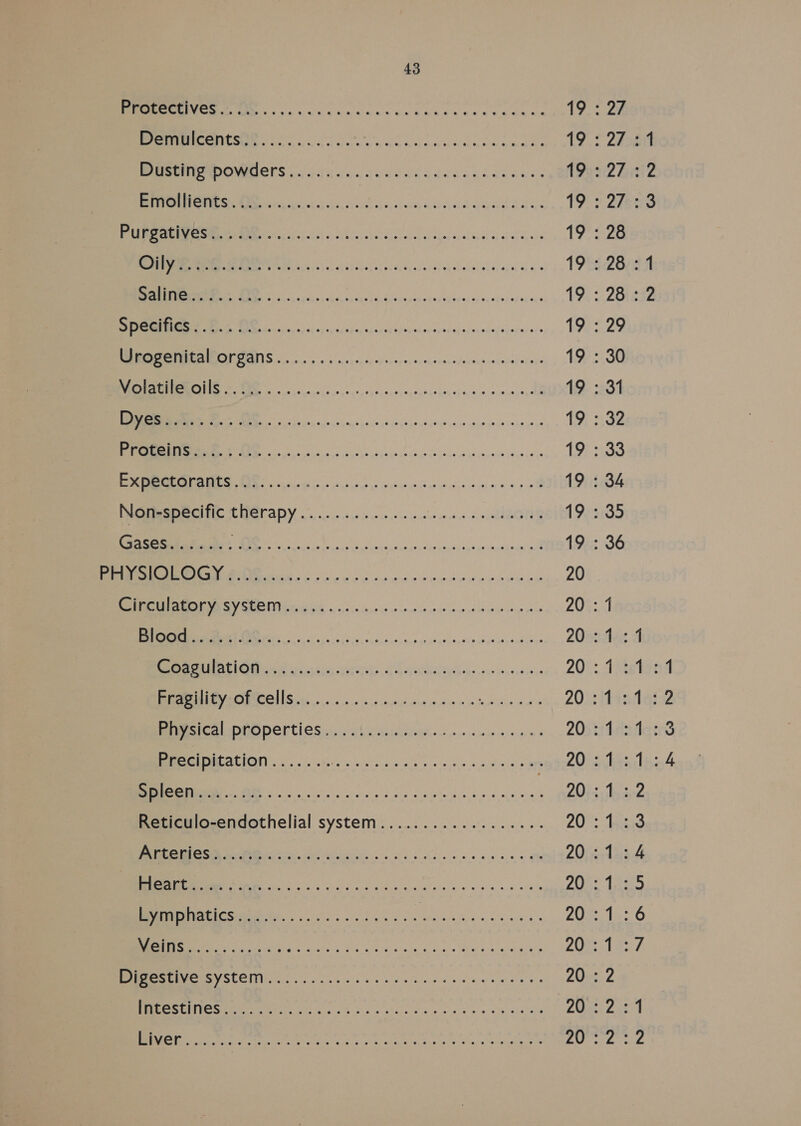 EERIE oss any ccalea vin be ue ey ss Se odes TY. : 26 SL oa ae oud. vrdvawnc eons LY, 2a MEPMDOMACTS Oy d'eig a djl ted e desl ah adds cs Aes 2 Griz RSM ra Bitten cd Suadbad os 19) 3 2ikws eC) ems RR RN ea cf) 1a) sven, akcroieredss oh sijoi on ei¥idl ai eleteyee de gays é MEMES FRI ICoo 6,55. ohchsadsaisceshese. Hebdeisi siesesnce es 19ta2or: «IES i te ee ee ae 19 2818 NM M0 hoon cg ohoy vied iis vd oasindednsoand Kekorsiays Vs 23 RI BMY. roe coy oideov acy rn Weeesesh sJeceasindessiviaye 19 : 30 mvolatireroils ;. Of ...........:,, 1 RG I IEEE 19 : 31 ea ol a a0) spajs gs fo (Sats srigr est vase ctye av o6 oan 8 12; 3132 ae ee aie e nynjudsdoyrieieanseacaenes™ eyedece 19 : 33 PES ESS 6 + CRESS re a ee 19 : 34 eam CUMS SOMRCAD Yo cope coon ce ce eget cts eo IROTER AQes135 Ni ipcsapigtinseemsesnel 19 : 36 Oe ono ie ie we wish cased er wih te we soln in 20 Ba SY COR rie A ose cen Goon ose an so gee co ne loss wo ive le 20530 Be nie cas nn ie cnss peiccavieasveidge sosenb das 20e24ve A EO ag layiis eres. A'S (Whi aeese ce.000 5s 20) hae Soe aM EAT 2) ot | Cc ae Smee 203: haait ReICaDISDCLtLGS a carl iri GA does sees a 2035p trisd Precipitation ......-. SRS ee EES SRT » 20:1:1 MARIN FU og os nee sid cine pitted toe wie, wa 20; 3.1.32 Resicniosendothelial system.......... 0.2.55. 20°: has RR ASE Fe ew Svcd ww ogo os 20) 1534 MN Re 2 55 seta bha ar a'e Sw wi ea ooo miae 208 = Toa) ME rs orate raed Ss eat ta A asin Mh Re hurts LON TES f RES SCR TING Gel f oiegce'd nc wleigib in goa's dearer oie arene: 20e:, 2 OU GEES: 2 7 Seg RD ae a are 20 228) ee ie tt ein Goa acs scoghaees 1b Ge ee nN Gd PRP —