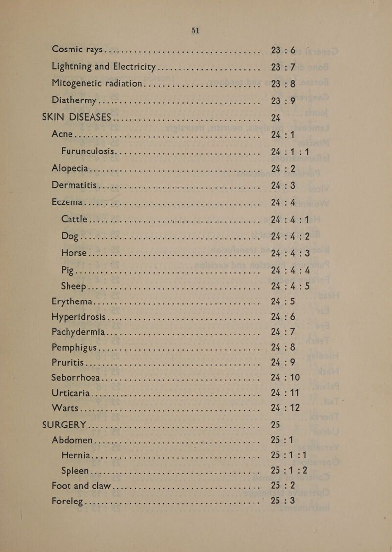 Meme andusectricity {020i cele 23 : Pitogenetic:radiation: cacisciei cess PN ORM93 QUE 23 : ee ek ne tes RASS Shes 280s po RS Va na) AURIS SDS ae AR en 24 ME Soe eine bce lead cect e vues 24 MEGS ete ee One SS ey iy 6 dies be 24 8 ete SRN RRR TAR a OE Coteaed OE EAE 24 : Be NPIS BARB. ch Sih iss 0 0k crara tar xs fancied ys octaves svat G-eroh 2ae: 20 ee it) SS ee aD 24 I RE errr lelS sc fcdhasteret cet ioerelet oe 24 2 AOL RES SIE SORE SRO D PRR 24 (5 Uc pla all ola aera a dadh in 24 te Fv vin ins wae cin se eait aes 24 RT has cs hrs hele ult oie oe edn ed 24 ee ek eet oy kes eee pats 24 SLO ye nog 6G Bie 8 Oe wel sine hn 6 b= 24 (ULNA a a a 24: RM NG oe ef nis win ici » wena «thas; = 9h» 24 : Ne ita TRS ie ov ke 4 ed aSK LS 24: II Ne oo x ein a ule eh slaiete othlas 5 aie 24 I For set cas red hal eels or Als oie ww ove inle 24 Sco od pinacis a's 0 + ole kee ole whe alas 24 sens er ety ah cis Wipes fig ini w 63's 25 ES ae ee ee 25 o CO N BW Coan ou Bi Hh BR &amp; BS OC FHS) “uBR won = won - = = Oo —