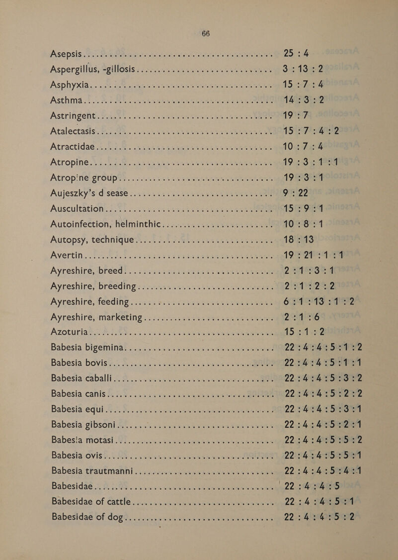 Asepsis .2:). Bitter nite eles, tates a aca Aspergillus, gillOsis : -x:..2255,00-sennneeesueees Asphyxla.. ou i Ash cns pie eenr te oe eee Asthma..! A MED ak sete cen Ree Se ent, eee Astringent:. 458 .:- 42.5 Se ae earg ae not Oe Ree Atalectagjs.©, 2.08: 2's 5 ace Resa ee eee Atractidae ..: 07.8). ..n ees sane th 4 cae eee ee ee Atropine... 2 stake ee eee ee See eee eer Atropine! sr6up?>... 0... 52a seen Lae ene eee Aujeszky*s‘ dsease ...: 2.5.0.5: ..5 eth sees eee ene Auscultation'..2.55 o.2tsi.st.se%4tece eee ee Autoinfection, helminthic: -..22.¢..2254 2396. see Autopsy, techniques 7.5.5.5 220i cis in eke eee Avertin, of scl 1.8 een is pee ee eae See Ayreshire,-bree@!... dro: i445. 4e¢s gins tan See Ayreshire, féeding::.s¢23 :.nerbs setts 44 sehe cea Ayreshiré; marketing : 2 sc..348 25.280 te See eee Azoturia®... £5.83 ..3.4 0505 tec Oe Nee eRe eee ee Babesia Blgefrinatsca ap anne eoenan Fw Rey Whee thteh Pane Babésia bovis... ds. 2 408 Gn eee eee Babesia canis &amp; 4. .4345:vwa eas qa bee ee Babesia equi .9.. 8...,42 7s. cee aep an eeaea eet Babesia: gibsoni S....<3.45 0b sean wees tsa eee eeRe Babesia rmotasl..V1..... .cisnwieh eee eee cee ey Leer eee Babesia: ovis}, &amp; Ys. ccwanie dean Sl ee ek ey 2 Re BR FFB FRR SF FF = =a = &amp; FH RO = ek NO BRE PP RR PE RS Of aS &amp; ©, en ©, ee Sn Me ©, ee ©, en © ee on On ee | un ea uo ee RPoOnNn won wor = no — San. ee ee ee . ee ae ee |