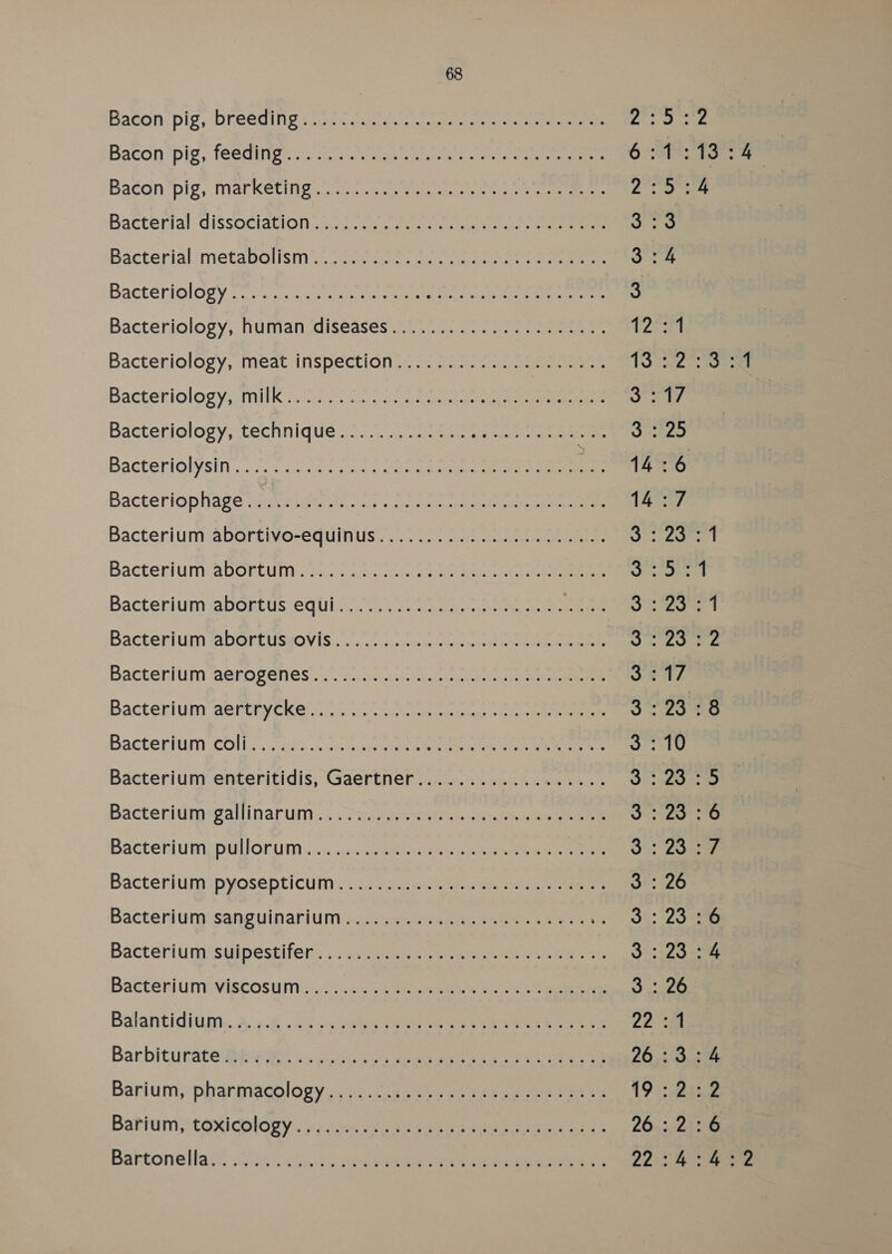 “yesh Bacon: pig; feacinee 2h Ue ew see ocr eee eee O-i Toes Bacon ‘pig; Merketing<vc-CLyemeree ne eee Y ae habe Bactenial dissociation. ciy 22.4 cur eee este 3:3 Bacterial metabOlsnys.. ces si Cane eels eee 3:4 Bacteriology 7c. see anatase ego ween 3 Bacteriology, human diseases 00.2522 52 205225505. T2524 Bacteriology, meat inspection.:..:2.2.5..2: Se te TS ie oe BacteriologyssmilK ci. 2 oc soon cee ee x i 0 : Bacteriology, techniques’... : eee a eee Bactehiolysin,.. Sos. oe aneas Ocean ree ee a ees a) Bacterlopliage tweeter te oo. 2. a ee yee Lad Bacteriumabortivo-eduinus 10.20 nya eee Sp 0) re BacteriUm:a@DOrtum::o.cnne. co steer ee eee cee Fran Bacterium mborntusjequizc. 7) Scucamarye ce it a eed Bacterium abortussovis.v..2..a:s- A oe ee ee O65 20 ee Bacterium aerogenes 7. 2455) aucune ee eee ee 3:17 Bacterium aertiycken co aneece pans nia 3:23 :8 Bacterium coll.s, Siac i Alncdeae ieee ee ee on eee 3:10 Bacterium enteritidis, Gaertner... ce nKeseee se SE 29 BL Bacterium*pallinarums:.. >see nee ns eee On LOT Bacteriumipallorum.....cch ween eae ee ee 3:23 :7 Bacterium pyosepticum.. <5 spa see ieee 3: 26 Bacteriumisanguinarium)...¢2qwa,emaeaween ae An Ob: 20 20 Bacterium)s¢ipestifer. .. seen acehne eee ee eae 95120 Lane Bactéerium*viscosum +4 .ep kee ue eee 6 a ok See 3: 26 Balantiditim:. a. 1.4). aee wee ee Seen ee 22 Barbiturate Sige «. gee a seen eae ees 26:3:4 Barium, pharmacology vy ves--ten eo spa peee es eee 19 ete Bartium;stoxicblogy . x}. shine sa de ke ae nee oe es 26:2:6 Bartonellag. i224 cise Cann ek ee 22:3: 4s