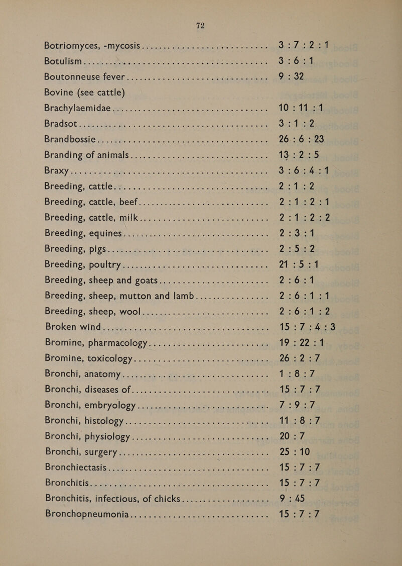 Botulism #22 ak Bese eee a cet eee 5 FS Boutonneuse: fever. 34.7 oe ee oe 9: Bovine (see cattle) Brachylaemi dae: gar...) atenee es a eee 10: Tie Bradsot i. ss Bete reece ee ere 3-2 Tage Brandbosste ins. pas voice nee ce een os onc Peete 26:6: 23 Brandingsof-animials ai. 4 nae oe ee eee 13-5) 2550 BAY sn ae: Re ee RMR eo cee an a ee 330s eee Breeding cattle me. 3 a ee Yel ee Breeding. cattleabeef.<.. 20. 2a. ee 2: cnliaeenageed Breeding, cattle; milky 22. a ee ee Y Serta Deven a 7 Breeding, equines: 225-5 nr ier see teas mere 2. | ee Breeding, pigs... fi cchost-. Oto Seu he ee 2.2 ae Breeding spoulttvee soc ee a a ae 21 od Breeding, :sheeprand voatse 2 elon. a ee 2: Oa4 Breeding, sheep, mutton and lamb................ 2: Osta ad Breeding, sheep; wool. 4.23. se.o ee ae 2.»¢; Oa Broken Windii: pac. cs ee ne ee 15:3 fog fees Bromine, :pharmacology.<0).-6 2: cscs a eee 19 Aes Bromine toxicology... ccr snc ete eee 20 \4 fod Bronchi,,anatonis...ve. cum.) aeeedie oe) Ole ene lee Bronchi, diseasesiofi? v2 i tae: eons eee 15.3.7 Bronchi, embryology . 2.4.5: uae te valet ee Ty acy, Bronchi,. histology, ict eo ee ene eee a Fat ee Bronchi,: physiologyrw. so: gee ee ae ee 20:7 Bronchi, SUrery a. eA Lanes soarieaton aren ieee arene 29 340 Bronchilectasise cae. cctse 2 titi er ree pine fete 132 7 eae Bronchitis. cimeaiiecs << oo cee eee 13 Cm Bronchitis, infectious. sofschicksa a5 it reset ee 9:45 Bronchopnieumoria so sacs conn = eee eee eae 14: