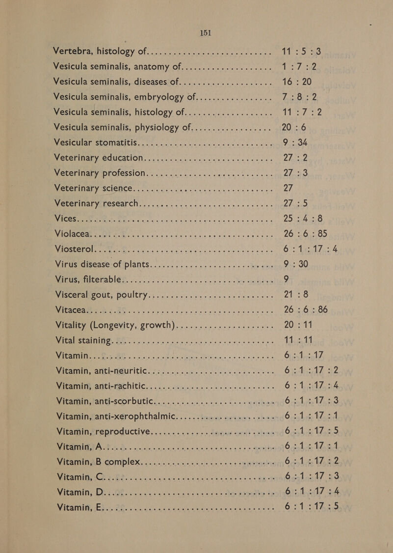 Mescula seminalis, anatomy of........-....-....8.: Tae hisie Vesicula seminalis, diseases/of.................... 16 : 20 Vesicula seminalis, embryology of................. hebis 4 Vesicula seminalis, histology of................... 1h LEY py’ Vesicula seminalis, physiology of.................. 20 : 6 (SUE ale a a ae 9 Oh tI EMUEATION 6c oe eta nsw cece 27. RmrCTINMEPDEOISSSION.. nc ew eee eet AY. 333 aa TOTES aR TESTS se a Ra 27 Ss SS 2 ed | MO A 1 Ae re ad el itle w gees eines Ye i IM ee ie iid ge ai giis bs sine olay es eee 26:6: 85 ue nt edaweceeead ees O77) Wieuihs Virus disease of SLETTE ae ps ace nel ee are a YR 9: 30 SIEM Ne eis as cess ies eins hey om atee 9 eeretemrimt, POUILTY&lt;: 6. oe see ye bes des ee ee ss Pa REN US nny on ale gins dpe glee oe ne 26 : 6 : 86 Mrealicy (LONgeyity, growth)... eee eles 20 : 11 Ee eh ae ic eal sie od alee dw yt Be ORE RRR DS Is tip noe Oh en teinhitZ, SUMMITS AMECESIEUIT ICI 05 30s. « nla) og nye eoss6 ele as 00h rece ON aes a) NEL SPST cn) fl College ee Gs Tie: Bremer Pang-SCOMDULIC. ce be weiinwe 6 ra hste bef Vitamin, anti-xerophthalmic...............0..008- Ocghits Wer Mitaminereproductiye, .... 2... .2-..dmeuy or? cabas (any ey FA TMA ie ae ks Wale ee bes os &gt; Mapp bye 6:1:17: IPEITIMGA COMPIEX. 600. ee cule ce se eH: Gcink ite Wer re eh SEY a a eae aes Ren ete oe eRe ra pies Fe He BBPLATITING BY: 5 OS ncn oy See eae es ce gee he RIDES ip 6:1:17: bates PG stl ak. Seale hier e A nls e ald a soe) © GT tas Op wo ND | UO =| Ww FS PS