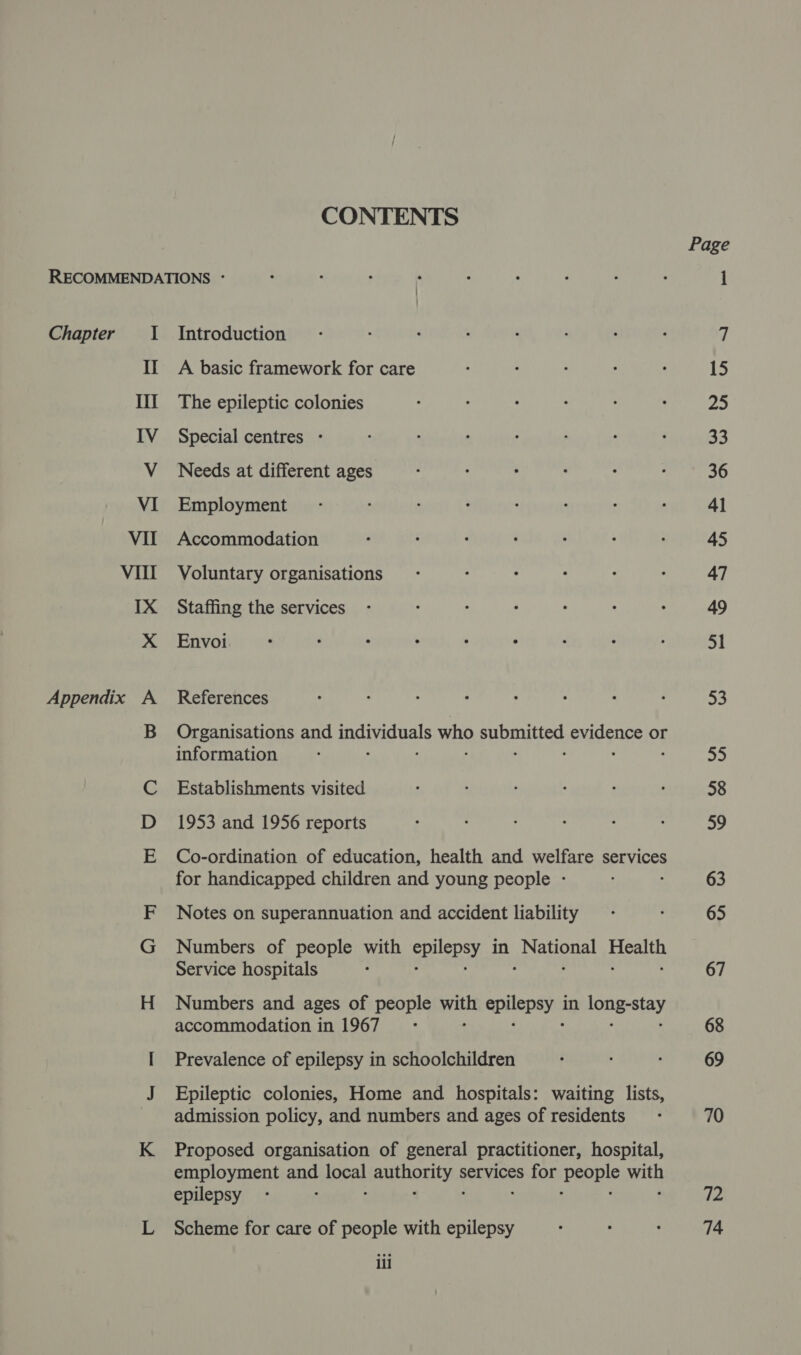 CONTENTS Chapter II iil IV &lt; Vil Appendix IX Introduction A basic framework for care The epileptic colonies Special centres - Needs at different ages Employment Accommodation Voluntary organisations Staffing the services Envoi. References Organisations and ncimicuals mae pu bauiier evadsnes or information Establishments visited 1953 and 1956 reports Co-ordination of education, health and welfare services for handicapped children and young people - Notes on superannuation and accident liability Numbers of people with collepsy in AS suey Beat Service hospitals Numbers and ages of people i RDP in lon stey accommodation in 1967 - Prevalence of epilepsy in schoolchildren Epileptic colonies, Home and hospitals: waiting lists, admission policy, and numbers and ages of residents Proposed organisation of general practitioner, hospital, employment and local aurhoricys services for iDecple with epilepsy Scheme for care of people with epilepsy ill Page 15 25 33 36 41 45 47 49 51 23 55 38 59 63 65 67 68 69 70 rit. 74