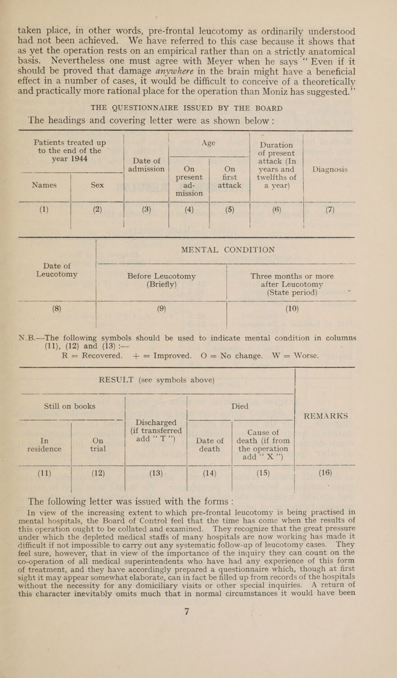 taken place, in other words, pre-frontal leucotomy as ordinarily understood had not been achieved. We have referred to this case because it shows that as yet the operation rests on an empirical rather than on a strictly anatomical basis. Nevertheless one must agree with Meyer when he says “ Even if it should be proved that damage anywhere in the brain might have a beneficial effect in a number of cases, it would be difficult to conceive of a theoretically and practically more rational place for the operation than Moniz has suggested.”’ THE QUESTIONNAIRE ISSUED BY THE BOARD The headings and covering letter were as shown below:      Patients treated up | | Age Duration to the end of the © of present year 1944 Date of | attack (In aS admission On On years and Diagnosis present first twelfths of Names Sex ad- attack a year) mission (1) (2) (3) (4) (5) (6) (7) | | | MENTAL CONDITION Date of | le ips ap RS Leucotomy | Before Leucotomy | Three months or more (Briefly) after Leucotomy | (State period) See meee oe 2 EN SEN (8) | (9) (10)  N.B.—The following symbols should be used to indicate mental condition in columns (11), (12) and (13) :— R = Recovered. + = Improved. O = No change. W = Worse. RESULT (see symbols above)   Still on books | Died     —_— : REMARKS | Discharged (if transferred Cause of In | On add “ T”’) Date of | death (if from residence trial | death the operation add oé x os) (11) | (12) (13) (14) (15) (16) | The following letter was issued with the forms : In view of the increasing extent to which pre-frontal leucotomy is being practised in mental hospitals, the Board of Control feel that the time has come when the results of this operation ought to be collated and examined. They recognize that the great pressure under which the depleted medical staffs of many hospitals are now working has made it difficult if not impossible to carry out any systematic follow-up of leucotomy cases. They feel sure, however, that in view of the importance of the inquiry they can count on the co-operation of all medical superintendents who have had any experience of this form of treatment, and they have accordingly prepared a questionnaire which, though at first sight it may appear somewhat elaborate, can in fact be filled up from records of the hospitals without the necessity for any domiciliary visits or other special inquiries. A return of this character inevitably omits much that in normal circumstances it would have been