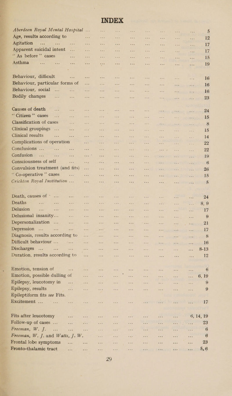  Age, results according to Agitation ots Apparent suicidal intent ... Asthma Behaviour, difficult Behaviour, particular forms of Behaviour, social Bodily changes Causes of death ‘Citizen ” cases Classification of cases Clinical groupings Clinical results Complications of operation Conclusions ... Confusion +: Consciousness of self Convulsion treatment (and fits) “ Co-operative ”’ cases Crichton Royal Institution ... Death, causes of ~ Deaths Delusion Delusional insanity... Depersonalization Depression ah ee Diagnosis, results according to Difficult behaviour ... Discharges : Duration, results according to Emotion, tension of Emotion, possible dulling of Epilepsy, leucotomy in Epilepsy, results Epileptiform fits see Fits. Excitement ... Fits after leuacotomy Follow-up of cases ... Freeman, W. J. Frontal lobe symptoms Fronto-thalamic tract INDEX
