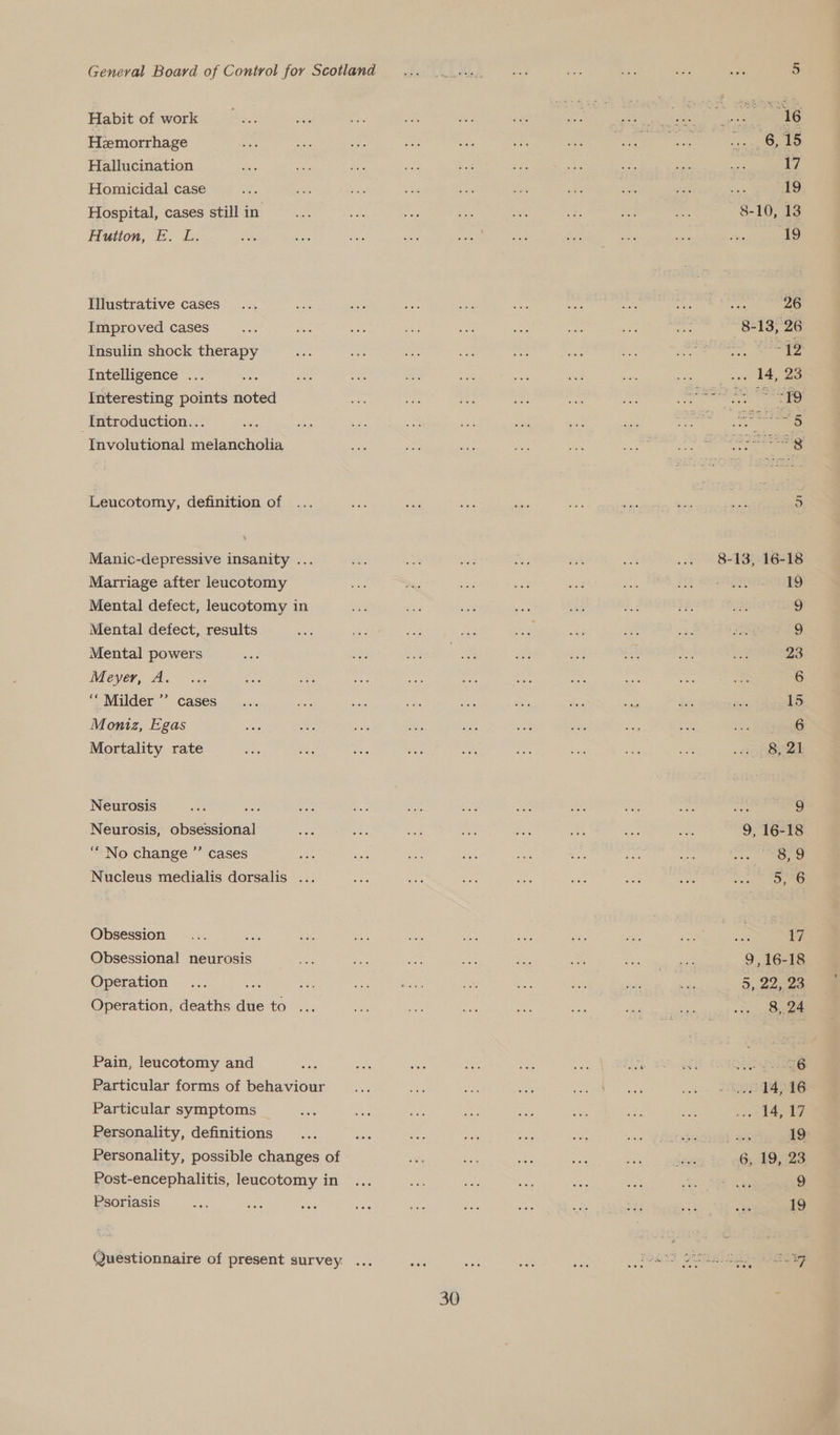 Habit of work Héemorrhage Hallucination Homicidal case Hospital, cases still in Hutton, E. L. Illustrative cases Improved cases Insulin shock therapy Intelligence .. as Interesting points noted Introduction... : Involutional melancholia Leucotomy, definition of Manic-depressive insanity ... Marriage after leucotomy Mental defect, leucotomy in Mental defect, results Mental powers Meyer, A. ‘““ Milder ’”’ cases Moniz, Egas Mortality rate Neurosis se Neurosis, obsessional “No change ”’ cases Nucleus medialis dorsalis ... Obsession Obsessional neurosis Operation ans Operation, deaths due to Pain, leucotomy and Particular forms of behaviour Particular symptoms Personality, definitions Personality, possible changes of Post-encephalitis, leucotomy in Psoriasis 30 engteP ie Bee set ak “19 8-10, 13 19 ps 26 8-13, 26 do he ies) = anes 5 oO) la ‘ 8-13, 16-18 19 fae t07, 9,16-18 5, 22, 23 8,24