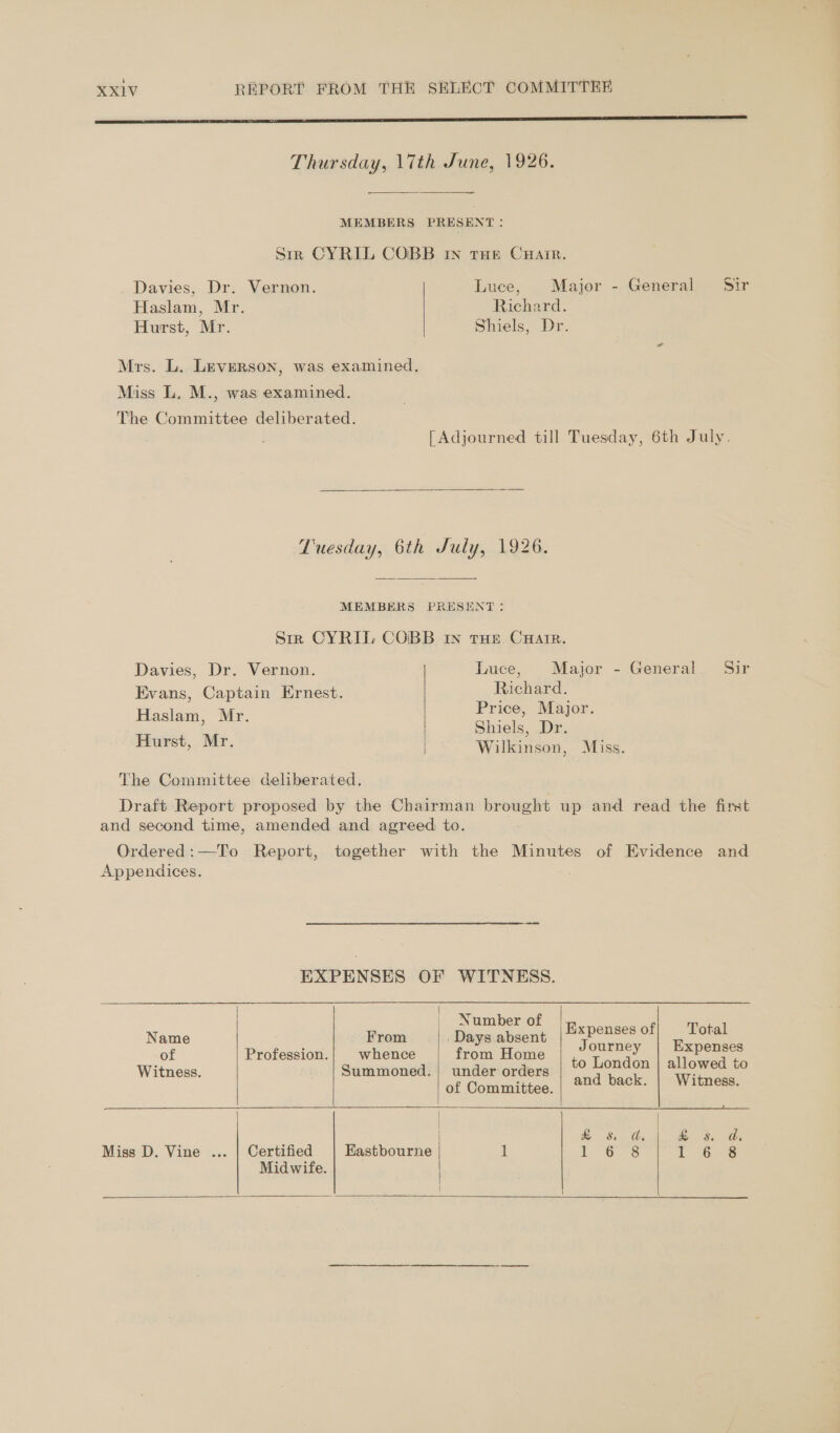 cee I CRC a LS Thursday, 17th June, 1926. MEMBERS PRESENT: Sir CYRIL COBB In tHe CuHair. Davies, Dr. Vernon. Luce, Major - General Sir Haslam, Mr. Richard. Hurst, Mr. Shiels, Dr. Mrs. L. Leverson, was examined. Miss L. M., was examined. The Committee deliberated. ‘ f Adjourned till Tuesday, 6th July.  Tuesday, 6th July, 1926. MEMBERS PRESENT: Str CYRIT COBB In THE CHartR. Davies, Dr. Vernon. Luce, Major - General Sir Evans, Captain Ernest. Richard. Price, Major. Hasl Mr. sais as a | Shiels, Dr. Hurst, Mr. | Wilkinson, Miss. The Committee deliberated. Draft Report proposed by the Chairman brought up and read the first and second time, amended and agreed to. Ordered:—To Report, together with the Minutes of Evidence and Appendices. EXPENSES OF WITNESS.    | Number of | Name From . Days absent geek of E Total of Profession. whence from Home t aaae ridin Witness. Summoned. |} under orders © ae ee owed to of Comanittoo. and back. Witness. | tor Sib Os 8. Miss D. Vine ... | Certified Eastbourne 1 ie iter t 56325  Midwife. 