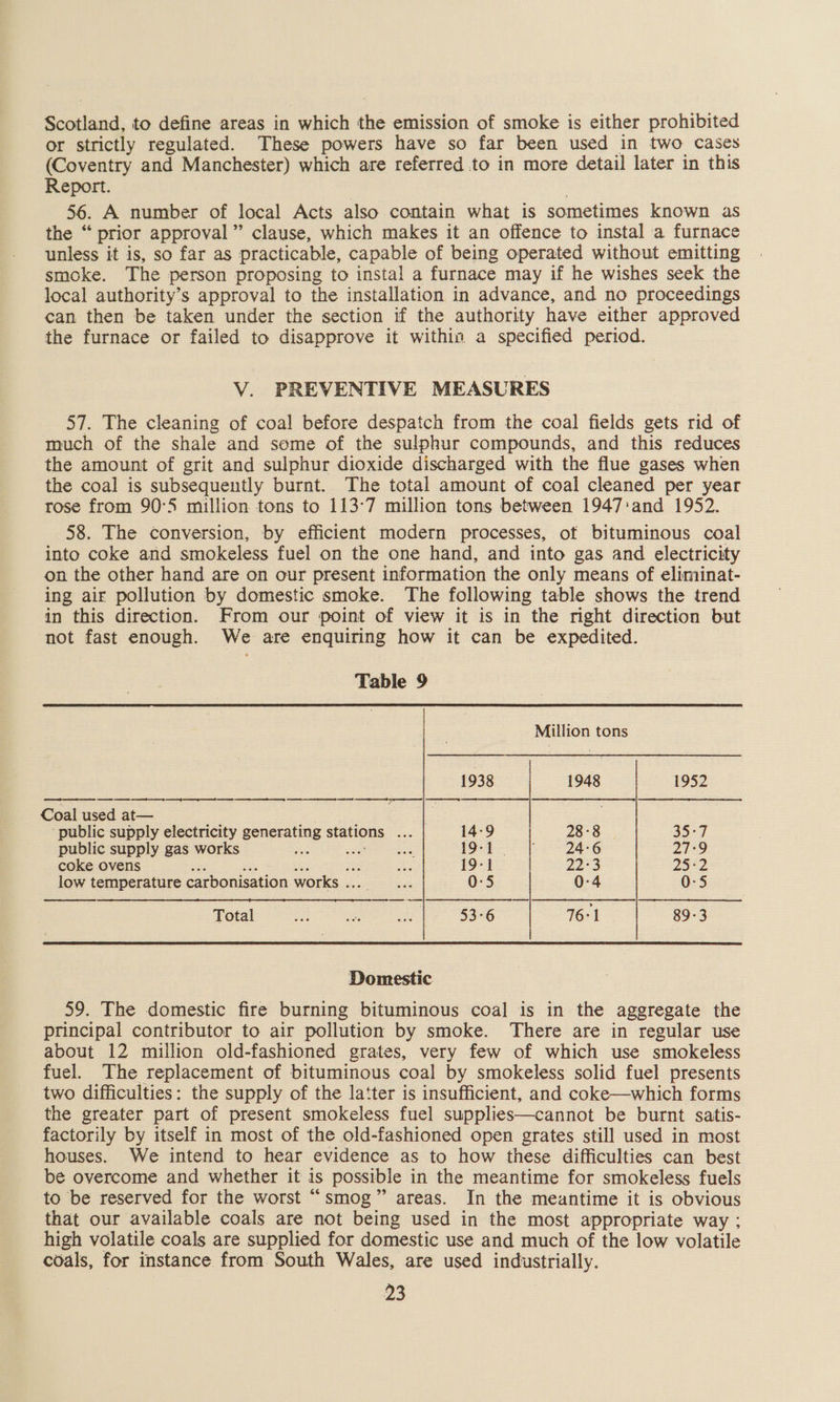 Scotland, to define areas in which the emission of smoke is either prohibited or strictly regulated. These powers have so far been used in two cases (Coventry and Manchester) which are referred to in more detail later in this Report. | 56. A number of local Acts also contain what is sometimes known as the “ prior approval” clause, which makes it an offence to instal a furnace unless it is, so far as practicable, capable of being operated without emitting smoke. The person proposing to instal a furnace may if he wishes seek the local authority’s approval to the installation in advance, and no proceedings can then be taken under the section if the authority have either approved the furnace or failed to disapprove it within a specified period. V. PREVENTIVE MEASURES 57. The cleaning of coal before despatch from the coal fields gets rid of much of the shale and some of the sulphur compounds, and this reduces the amount of grit and sulphur dioxide discharged with the flue gases when the coal is subsequently burnt. The total amount of coal cleaned per year rose from 90°5 million tons to 113-7 million tons between 1947 and 1952. 58. The conversion, by efficient modern processes, of bituminous coal into coke and smokeless fuel on the one hand, and into gas and electricity on the other hand are on our present information the only means of eliminat- ing air pollution by domestic smoke. The following table shows the trend in this direction. From our point of view it is in the right direction but not fast enough. We are enquiring how it can be expedited.   Table 9 Million tons 1938 1948 1952 Coal used at— 3 ‘public supply electricity generating stations ... 14-9 28-8 3507 public supply gas works ae wile aa Poe hele eS 2atG 27-9 coke ovens ste eh a = ae 19-1 PB HE 25%2 low temperature carbonisation works... _... 0:5 0-4 0:5 (ee | ie Sr ae on AR oa 76°1 89-3 Domestic 59. The domestic fire burning bituminous coal is in the aggregate the principal contributor to air pollution by smoke. There are in regular use about 12 million old-fashioned grates, very few of which use smokeless fuel. The replacement of bituminous coal by smokeless solid fuel presents two difficulties: the supply of the latter is insufficient, and coke—which forms the greater part of present smokeless fuel supplies—cannot be burnt satis- factorily by itself in most of the old-fashioned open grates still used in most houses. We intend to hear evidence as to how these difficulties can best bé overcome and whether it is possible in the meantime for smokeless fuels to be reserved for the worst “smog” areas. In the meantime it is obvious that our available coals are not being used in the most appropriate way ; high volatile coals are supplied for domestic use and much of the low volatile coals, for instance from South Wales, are used industrially.