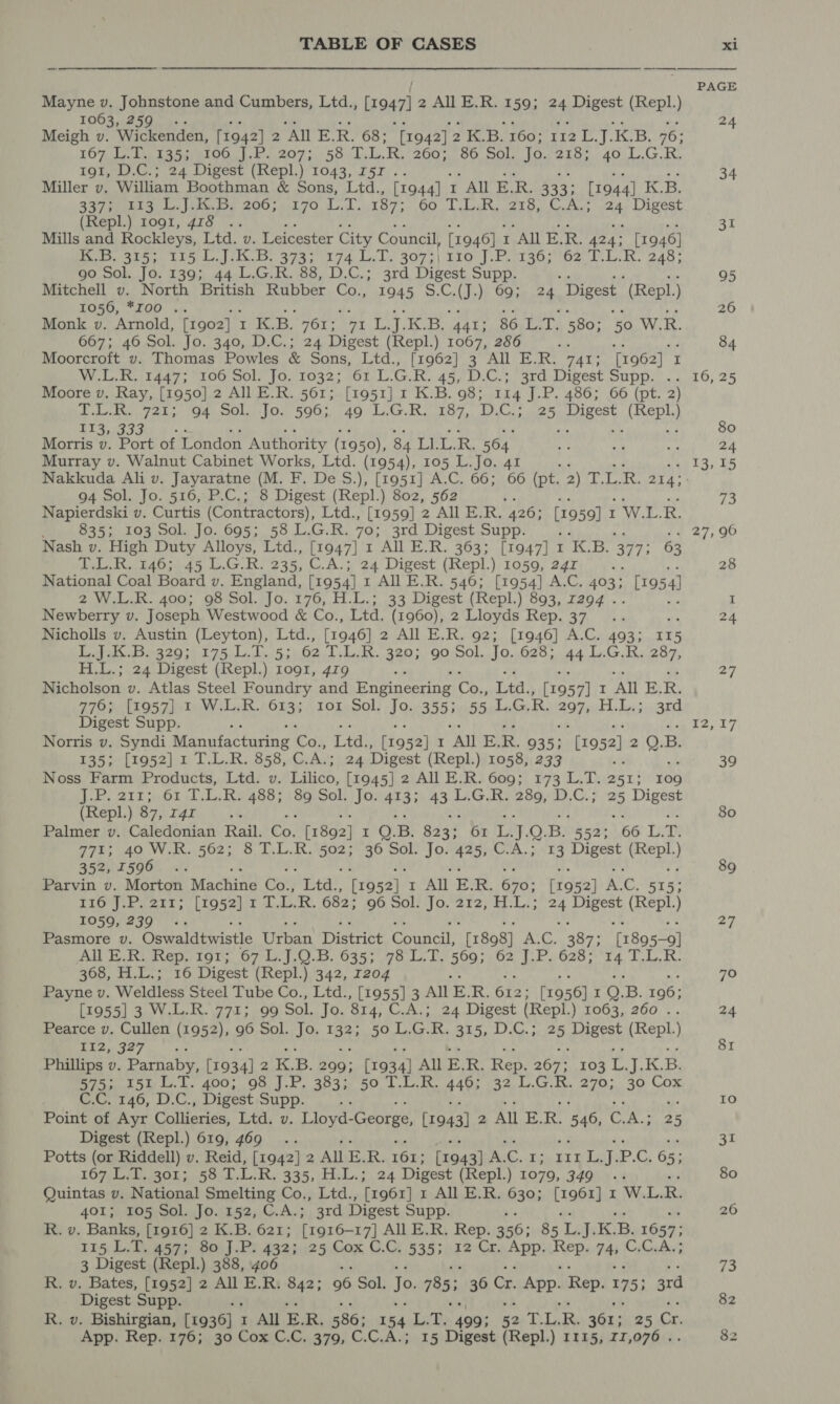 SS ee ee Sr Mayne v. JopnareRS and Cumbers, Ltd. » [r947] 2 All E.R. 159; 24 Digest (Repl.) 1063, 2 és R A Ay ie iy 3 Meigh v. Wickenden, [1942] 2 ALE.R. 68; [1942] 2 Ka Boro0, 112 L.J.K,B, 76; LOW ds LaenetOG. } bP. 207). 58 ey. he 260; 86 Sol Jo. 218; 40 L.G.R, 191, D.C.; 24 Digest (Repl.) 1043, r5r.. Miller v, William Boothman &amp; Sons, Ltd., [1944] - r All E. R. 333; [1944] K.B. S27 kts Lv litisie 20050570 L.A, 187; 60 TLR, 255, CA. «24, Digest (Repl.) 1091, 478 .. Mills and Rockleys, Ltd. v. Leicester City Council, [1946] : 1 All E, R. 424; [1946] Be 4A oh, Ch yl tie 298s 174. de do 3074| SIO Lire 302 02 cub. 248) 90 Sol. Jo. 139; 44 L.G.R. 88, D.C.; 3rd Digest Supp. Mitchell v. North British Rubber ei 1945 &gt;.C. 1. GOue 2d ‘Digest (Repl.) 1080, ZOD 4: ae at oe es ay’ ig Monk v. Arnold, [1902] - I K.B. TOL, a1 L.J.K.B. 441; 86 L.T. 580; 50 W.R. 667; 46 Sol. Jo. 340, D.C.; 24 Digest (Repl.) 1067, 286 Am ee faye Moorcroft v. Thomas Powles &amp; sons, )Ltd,,,. [1962] 3° All E.R: 741; [1962] 7 W.L.R. 1447; 106 Sol. Jo. 1032; 61 L.G.R. 45, D.C.; 3rd Digest Supp. .. Moore v, Ray, [1950] 2 All E.R. 561;. [1951] 1 K.B. 98; 114 J.P. 486; 66 (pt. 2) alent cine OA Ole tOn 5SO0s, AG Ler Da LO te. Wein, Mee gest. (REDL} $13,033 or ah kid bs HS ay Morris v. Port of London Authority (1950), SA. LI UU: we Murray v. Walnut Cabinet Works, Ltd. (1954), 105 L.Jo. 4 94 Sol. Jo. 516, P.C.; 8 Digest (Repl.) 802, 562 Napierdski v. Curtis (Contractors), Ltd., [1959] 2 All E.R. 426; [1959] 1 WL. R. 835; 103 Sol. Jo. 695; 58 L.G.R. 70; 3rd Digest Supp. ; Nash v. High Duty Alloys, Ltd., [1947] 1 All E.R. 363; [1947] 1 K. B. 377) 63 T.L.R. 146; 45 L.G.R. 235, C.A.; 24 Digest (Repl.) 1059, 24r ‘ National Coal Board v. England, [1954] t All E.R. 546; [1954] A.C. 403; [1954 2 W.L.R. 400; 98 Sol. Jo. 176, H.L.; 33 mei (Repl.) 893, 7294 . Newberry v. Joseph Westwood &amp; Co., Ltd. (1960), 2 Lloyds Rep. 37... Nicholls v. Austin (Leyton), Ltd., [1946] 2 All E.R. 92; [1946] A.C. 493; 115 Bodh ok 8207) 175) 10525. 02 141k. 380; O0:501.,] 0,025; 44 LGR. 287, H.L.; 24 Digest (Repl.) 1091, 419 ‘ Nicholson v. Atlas Steel Foundry and Enelincering and fae [1957] I ‘All E. R. 776; [1957] 1 W.L.R. 613; 101 Sol. Jo. 355; 55 Tote a eh Fohasisard Digest Supp. ; Norris v. Syndi Minktectaring on Tdi: figs) I All E, R. 9353 [1952] zi; B. 1355-(19052). 0 [.L.R, 858..G; A.; 24 Digest (Repl.) 1058, 233 Noss Farm Products, Ltd. v. Eilica, [1945] 2 All E.R. 609; 173 L.T. ae es Lok Alt Dl shalt eae? ite Sol Jos473 3343. L,6.,R) 250D.C.; te Digest (Repl.) 87, I4r Palmer v. Caledonian Rail. €p! fr892] eer. B. Raae 61 Ty, cL}, B. 5523 66 L.T. 771; 40 W.R. 562; 8 T.L.R. 502; 36 Sol. Jo. 425, C.A.; 13 Digest (Repl.) 352, 1596 of a ie ot uC a e, i. Parvin v. Morton Machine Ooi: tas [r952] 1 All E.R. 670; [1952] A.C. 515; TiO osal, LLOseir a. L.R. 682; 96 Sol. Jo. 212, H.L.; A oak (Repl.) 1059, 239 =e Pasmore v. Oswaldtwistle Urban District Council; [1898] Ne C. 387; [189526] All E.R. Rep. 191; 67 L.J.O.B. 635; 78 L.T. 589; U2, Ik Oee nt oA hd Th 368, H.L.; 16 Digest (Repl.) 342, 1204 oe ia ¢ Payne v. Weldless steel Tube Co., Ltd:, [1955]-3 All E: R. eis: [1956] 1 QO.B. 196; [1955] 3 W.L.R. 771; 99 Sol. Jo. ‘834, C.A.; 24 Digest (Repl.) 1063, 260 .. Pearce v. Cullen (1952), 96 Sol. Jo. tas 50 L. G. R. 315, D.C.; 25 Digest (Repl.) Sate re te Phillips v. Parnaby, fro3d] 2 K. B. bdo; rig3a] All E. i Bae Rent 267: 103 is i.e B. Be Lie is. ky £00, OG. 1.5, 3630 50, -.lia. 4402. 32. L.G.R. 270;. 30 Cox C.C. 146, D.C., Digest Supp. : Point of Ayr Coltiertes, Ltd. v. Tove George, [1943] 2 All E. R. 546, C, re 25 Digest (Repl.) 619, 469 _ —.«. se Potts (or Riddell) v. Reid, [1942] 2 All E, R. &lt;6n: foe] A. C. Tip sty: “ P. C, 65; TOF ee tL BSL, Ln, 335, H.L.; 24 Digest (Repl.) 1079, 240y 4 Quintas v. National Smelting Co., Ltd., Tro6r] rt All E.R. 630; [1961] 1 W.L. R. 401; 105 Sol. Jo. 152, C.A.; ’ 3rd Digest Supp. R. v. Banks, [1916] 2 K.B. 621; [1916-17] All E.R. Rep. 356; 85 Ys ‘puld: B. 1657: 114 L259) Bo.) Ps 4323025. Cox C.C; §35322-Cr. hei Her 74, LON Oy. He 3 Digest (Repl.) 388, 406 R. v. Bates, [1952] 2 All E.R. 842; 06 Sol. Jo. 7853 36 Cr. App. Rep. 175; 3rd Digest Supp. R. v. Bishirgian, [19361 ; rt All E. R. 586; 154 L.T. 499; 52 TLRs 361; 25 Cr.  PAGE 24 34 31 95 26 84 16, 25 80 24 73 27,90 28 27 oo 80 89 27 70 24 81 Io 31 80 26 73 82