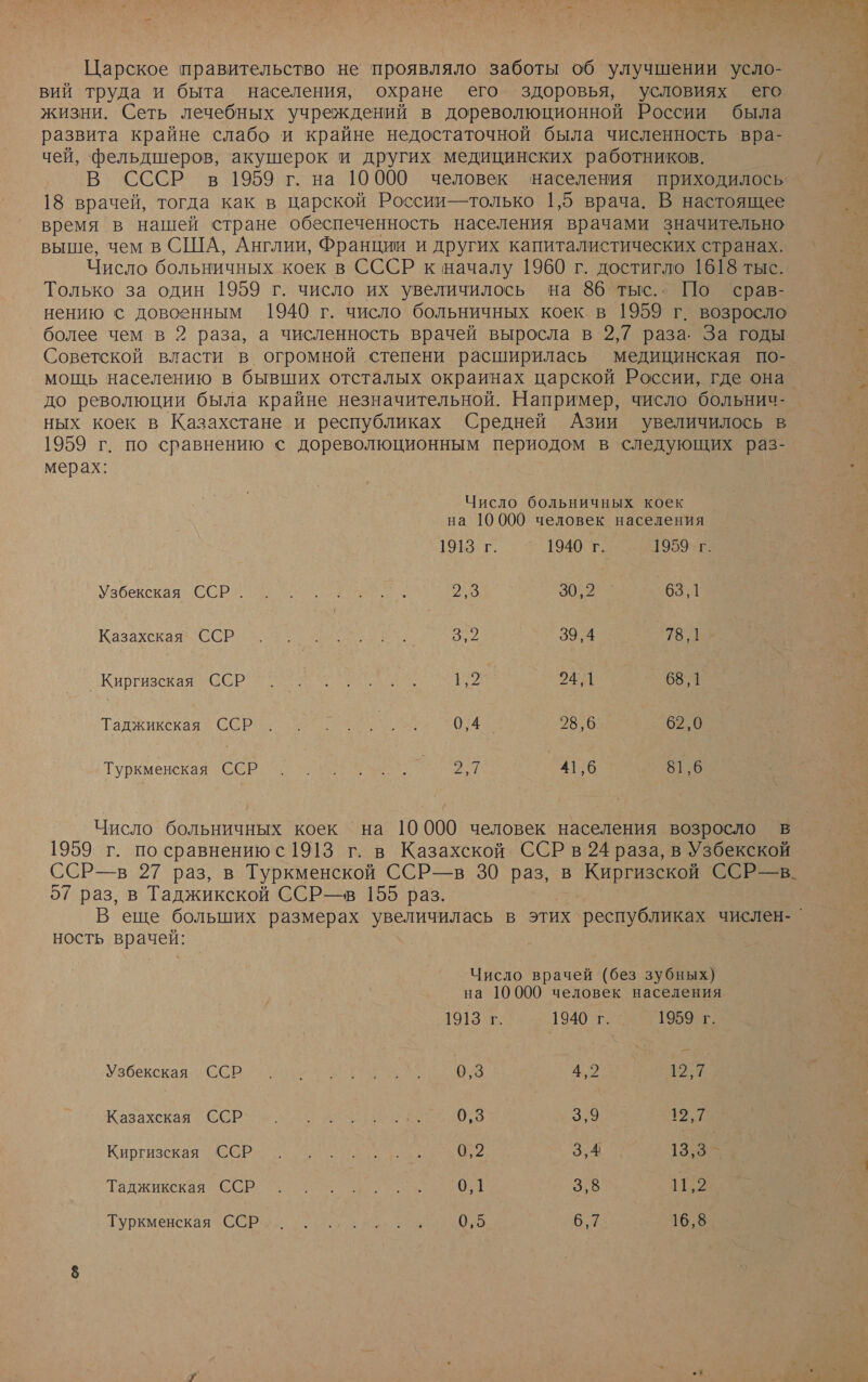 Царское правительство не проявляло заботы об улучшении усло- вий труда и быта населения, охране его здоровья, условиях его жизни. Сеть лечебных учреждений в дореволюционной России была развита крайне слабо и крайне недостаточной была численность вра- чей, фельдшеров, акушерок и других медицинских работников. В СССР в 1959 г. на 19000 человек населения приходилось. 18 врачей, тогда как в царской России—только 1,5 врача. В настоящее время в нашей стране обеспеченность населения врачами значительно выше, чем в США, Англии, Франции и других капиталистических странах. Число больничных коек в СССР к началу 1960 г. достигло 1618 тыс. Только за один 1959 г. число их увеличилось на 86 тыс.. По срав- нению с довоенным 1940 г. число больничных коек в 1959 г. возросло более чем в 2 раза, а численность врачей выросла в 2,7 раза. За годы Советской власти в огромной степени расширилась медицинская по- мощь населению в бывших отсталых окраинах царской России, где она до революции была крайне незначительной. Например, число больнич- ных коек в Казахстане и республиках Средней Азии увеличилось в 1959 г. по сравнению с дореволюционным периодом в следующих о мерах: Число больничных коек на 10000 человек населения 1913 г. 1940 г. — 1959г. Узбекская СОР 30,2 63,1 Казахокая СОР ра _` 39,4 о. Киргизская ср м аи о и 24,1 68,1 Таджикекая Сор 0,4 28,6 62,0 Туркменская ССВ Е т 41,6 81,6 Число больничных коек на 109000 человек населения возросло в 1959 г. по сравнению с 1913 г. в Казахской ССР в 24 раза, в Узбекской ССРЬ—в 27 раз, в Туркменской ССР—в 30 раз, в Киргизской ССР— в. 97 раз, в Таджикской ССР—в 155 раз. В еще больших размерах увеличилась в этих республиках числен-' ность врачей: Число врачей (без зубных) на 10000 человек населения 1913 г. 1940 г. _ 1959 г. Узбекская СОБ оо 4,2 р Казахская СОР лия ие 0,3 ЗС 12,7 Киргизекая ера 2 Зои 133% Таджикская сор 02 3,8 т Туркменская СОР риа, но 6.7 16,8