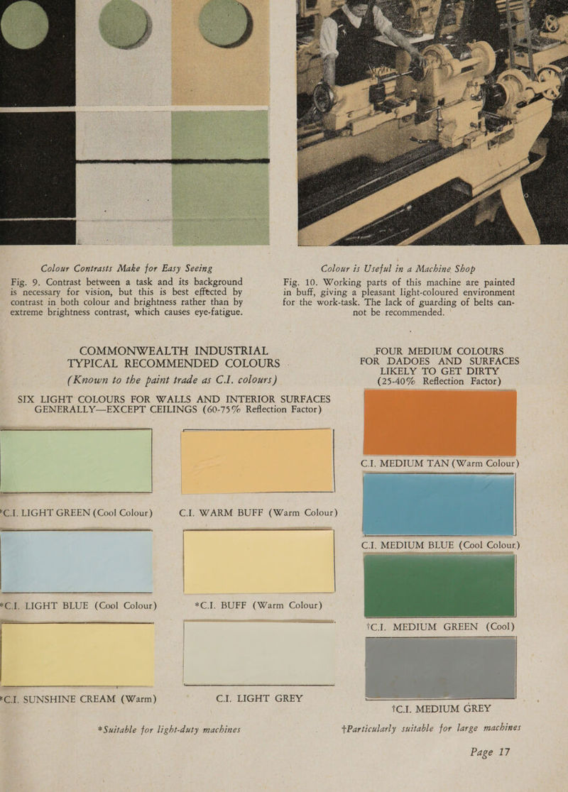  Colour Contrasts Make for Easy Seeing Colour is Useful in a Machine Shop Fig. 9. Contrast between a task and its background Fig. 10. Working parts of this machine are painted is necessary for vision, but this is best effected by in buff, giving a pleasant light-coloured environment contrast in both colour and brightness rather than by for the work-task. The lack of guarding of belts can- extreme brightness contrast, which causes eye-fatigue. not be recommended. ' COMMONWEALTH INDUSTRIAL FOUR MEDIUM COLOURS TYPICAL RECOMMENDED COLOURS . FOR DADOES AND SURFACES 3 LIKELY TO GET DIRTY (Known to the paint trade as C.I. colours) (25-40% Reflection Factor)   SIX LIGHT COLOURS FOR WALLS AND INTERIOR SURFACES GENERALLY—EXCEPT CEILINGS (60-75% Reflection Factor)     ‘C.I. LIGHT GREEN (Cool Colour)   C.I. MEDI BLUE (Cool Colour.) Ap EIR      *CI. LIGHT BLUE (Cool Colour) - *CI. BUFF (Warm Colour)  iC.I. MEDIUM GREEN (Cool)   ee +tC.I. MEDIUM GREY ‘C.I. SUNSHINE CREAM (Warm) C1. LIGHT GREY * Suitable for light-duty machines +Particularly suitable for large machines