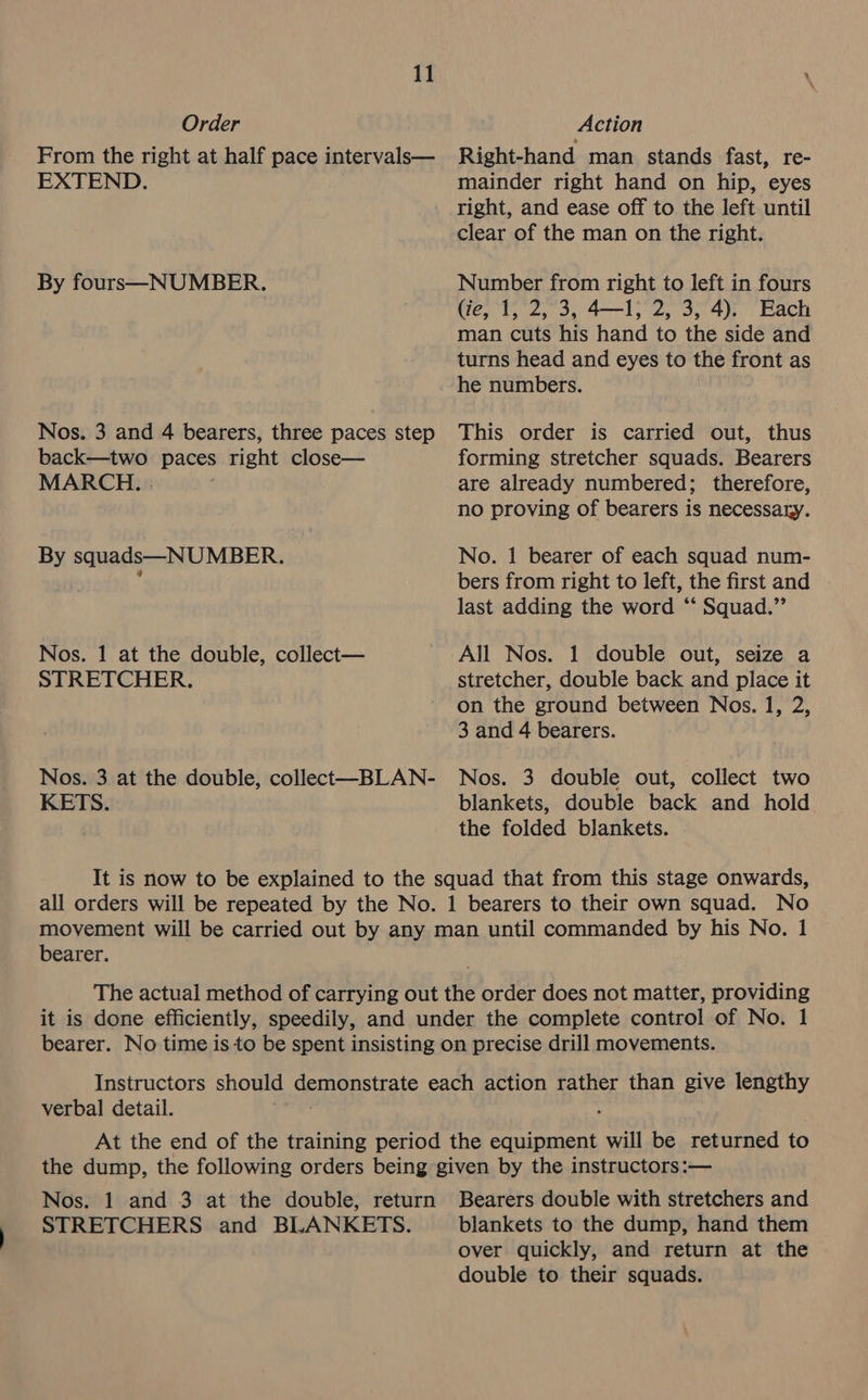 Order Action From the right at half pace intervals— Right-hand man stands fast, re- EXTEND. mainder right hand on hip, eyes right, and ease off to the left until clear of the man on the right. By fours—NUMBER. Number from right to left in fours (ie, 1, 2, 3, 4—1, 2, 3, 4). Each man cuts his hand to the side and turns head and eyes to the front as he numbers. Nos. 3 and 4 bearers, three paces step This order is carried out, thus back—two paces right close— forming stretcher squads. Bearers MARCH. . are already numbered; therefore, no proving of bearers is necessary. By squaads—NUMBER. No. 1 bearer of each squad num- ; bers from right to left, the first and last adding the word ‘‘ Squad.” Nos. 1 at the double, collect— All Nos. 1 double out, seize a STRETCHER. stretcher, double back and place it on the ground between Nos. 1, 2, 3 and 4 bearers. Nos. 3 at the double, collect—BLAN- Nos. 3 double out, collect two KETS. blankets, double back and hold the folded blankets. It is now to be explained to the squad that from this stage onwards, all orders will be repeated by the No. 1 bearers to their own squad. No movement will be carried out by any man until commanded by his No. 1 bearer. The actual method of carrying out the order does not matter, providing it is done efficiently, speedily, and under the complete control of No. 1 bearer. No time is to be spent insisting on precise drill movements. Instructors should ELTA each action rather than give lengthy verbal detail. At the end of the training period the equipment will be returned to the dump, the following orders being given by the instructors:— Nos. 1 and 3 at the double, return Bearers double with stretchers and STRETCHERS and BLANKETS. blankets to the dump, hand them over quickly, and return at the double to their squads.