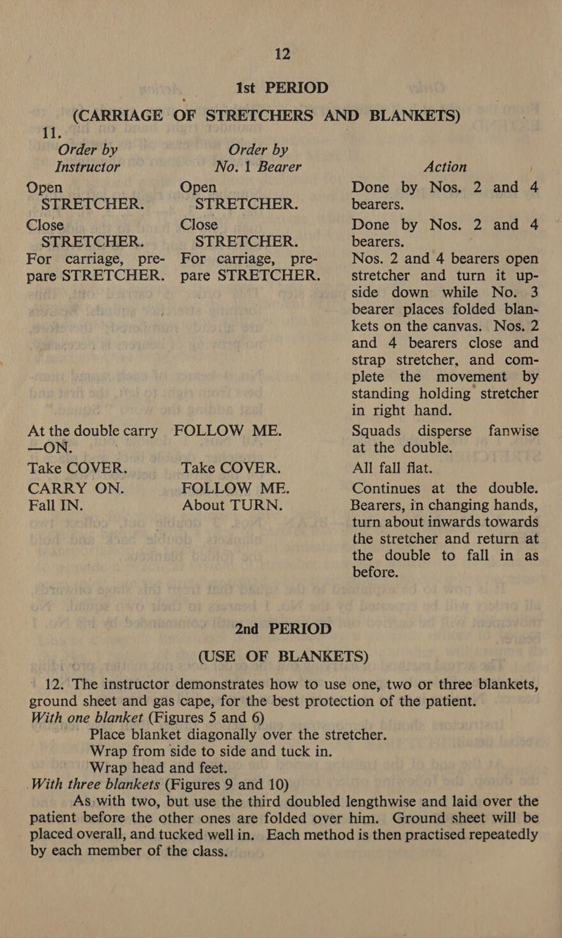 Ist PERIOD (CARRIAGE OF STRETCHERS AND BLANKETS) 11. Order by Order by Instructor No. 1 Bearer Action Open Open Done by Nos. 2 and 4 STRETCHER. STRETCHER. bearers. Close Close Done by Nos. 2 and 4 STRETCHER. STRETCHER. bearers. For carriage, pre- For carriage, pre- Nos. 2 and 4 bearers open pare STRETCHER. pare STRETCHER. stretcher and turn it up- side down while No. 3 bearer places folded blan- kets on the canvas. Nos. 2 and 4 bearers close and strap stretcher, and com- plete the movement by standing holding stretcher in right hand. At the double carry FOLLOW ME. Squads disperse fanwise —ON. ' at the double. Take COVER. Take COVER. All fall flat. CARRY ON. FOLLOW ME. Continues at the double. Fall IN. About TURN. Bearers, in changing hands, turn about inwards towards the stretcher and return at the double to fall in as before. 2nd PERIOD (USE OF BLANKETS) ' 12. The instructor demonstrates how to use one, two or three blankets, ground sheet and gas cape, for the best protection of the patient. With one blanket (Figures 5 and 6) Place blanket diagonally over the stretcher. Wrap from side to side and tuck in. Wrap head and feet. With three blankets (Figures 9 and 10) As with two, but use the third doubled lengthwise and laid over the patient before the other ones are folded over him. Ground sheet will be placed overall, and tucked well in. Each method is then practised repeatedly by each member of the class.