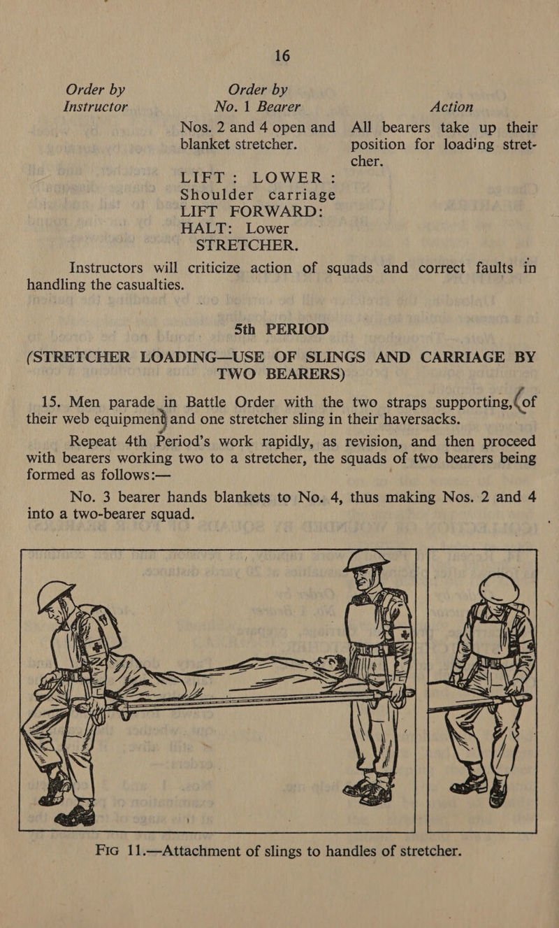 Order by Order by Instructor No. 1 Bearer Action Nos. 2 and 4 open and All bearers take up their blanket stretcher. position for loading stret- cher. Lire: LOWER: Shoulder carriage LIFT FORWARD: HALT: Lower STRETCHER. Instructors will criticize action of squads and correct faults in handling the casualties. 5th PERIOD (STRETCHER LOADING—USE OF SLINGS AND CARRIAGE BY TWO BEARERS) 15. Men parade_in Battle Order with the two straps supporting, of their web equipment and one stretcher sling in their haversacks. Repeat 4th Period’s work rapidly, as revision, and then proceed with bearers working two to a stretcher, the squads of two bearers being formed as follows:— No. 3 bearer hands blankets to No. 4, thus making Nos. 2 and 4 into a two-bearer squad. 