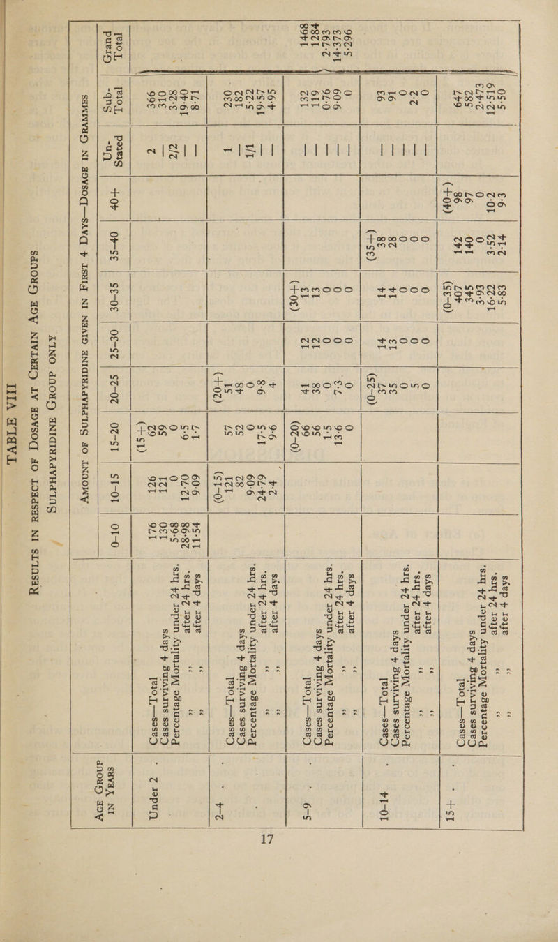 96'S €Le-v1 €6L:¢ ¥8C1 89r1 puerin      OS-S £6 H1-Z €8-S 61S-Z1 ZO | S-€ 27-91 ELb-Z 0 0 £6-€ 78S L6 O+l Ste L+9 86 +I LO (+04) (S£-0) 0 a 0 0 0 0 7:2 <= 0 0 0 S 0 = 0 0 0 0 16 a 8Z as a! S€ £6 oe SE tal $1 LE (+S€) ($Z7-0) 0 as 0 @ 0 0 60-6 #4 0. 0 £1 9-€1 9£:0 3 0 0 0 At 61t ei el ZI 8E 9S ZEl a a 4: Ib 99 (+0€) (07-0) 6-4 Bo ¢ 9-6 a4 LS-61 = 8-6 S-LT 6L-¢7Z 7°S VI 0 0 60:6 781 og 8b zs 78 O£7 I Is LS 121 . | (+02) (St-0) 1L°8 ame Lt 60-6 OF-6T ae S-9 OL:71 87Z-€ AK4 0 0 OLE am : 6S 171 99€ z z9 971 (+$1) eed gett, +0r | OF-SE | SE-OE | OE-SZ | Sz-OZ | OZ-ST | SI-OT -qng   SAWNWVHUL) NI ADVSOC(]I—SAVG 4} LSI NI NAAID ANIGIVAdVHdATING JO LNNONY SO a SAI? i SS ne EE a  a9 ¢é shep fp 1a3je *sIy $7 19952 sIy $7 Jopun AjqyeyOJA, 9dejUIdIIg skep } SUIAIAINS Sased 1830, .—sesed ce 6¢            ° . aL ST sAep p Joqye - *sIU $7 Joye gs ery ¥¢ Open AqeyIOYY 93v}UIIIIg skep $ SUIATAINS Sased [eso ]—sasey | rI-Ol skep $ Joqje us a | ‘sIy $72 Jaqye (73 “c ‘sIy $7 IopuN Ajyy[eyOJA, 93vj}UIIIOg skep $ SUTAIAINS Sosed [210 .—sasey | * ° 6-S sAep + royye. se ad mn ‘sry $Z Jaqye ‘6 a3 Soe *sIy $7 Jopun Aqy]e oJ, o3vjUI0IIg sXep } SUTATAINS sased [@10,[.—sosea) > PIC $S-LL shep + J9}je «s 86°87 SIMEVC ApAge :: i 89-¢ | “SIy $7 JopuN AqI[eIIOJA, adeIUIIIEg O£L sXep } SUIATAINS Sased 9LI [e10 [—sesey | ° 7 Jepug Ore SuvwaX NI ‘ dnOuy) AY / 