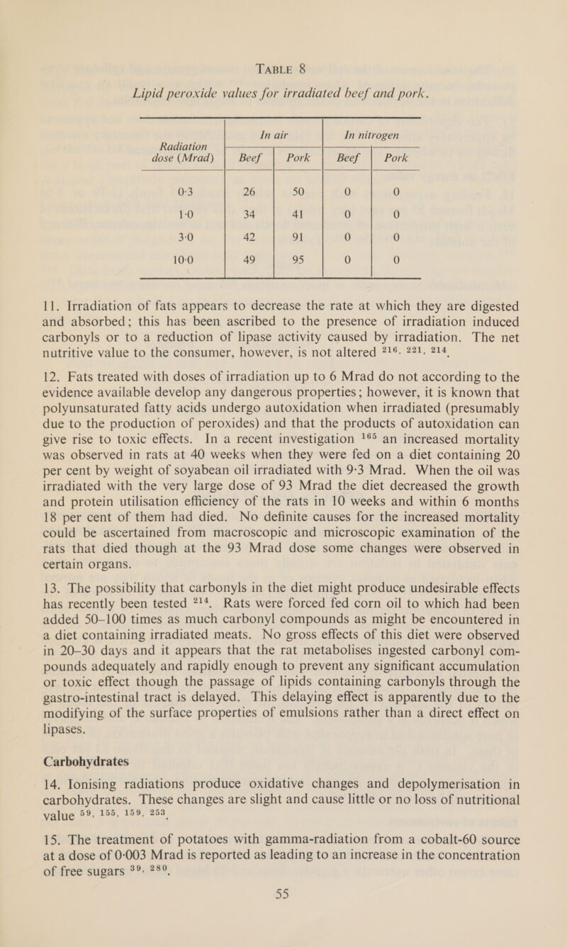 Lipid peroxide values for irradiated beef and pork. In air In nitrogen Radiation dose (Mrad) Pork Beef Pork  0:3 50 0 0 1-0 41 0 0 30 91 0 0 05 0 0 10-0  11. Irradiation of fats appears to decrease the rate at which they are digested and absorbed; this has been ascribed to the presence of irradiation induced carbonyls or to a reduction of lipase activity caused by irradiation. The net nutritive value to the consumer, however, is not altered 21. 221, 214, 12. Fats treated with doses of irradiation up to 6 Mrad do not according to the evidence available develop any dangerous properties ; however, it is known that polyunsaturated fatty acids undergo autoxidation when irradiated (presumably due to the production of peroxides) and that the products of autoxidation can give rise to toxic effects. In a recent investigation '®* an increased mortality was observed in rats at 40 weeks when they were fed on a diet containing 20 per cent by weight of soyabean oil irradiated with 9-3 Mrad. When the oil was irradiated with the very large dose of 93 Mrad the diet decreased the growth and protein utilisation efficiency of the rats in 10 weeks and within 6 months 18 per cent of them had died. No definite causes for the increased mortality could be ascertained from macroscopic and microscopic examination of the rats that died though at the 93 Mrad dose some changes were observed in certain organs. 13. The possibility that carbonyls in the diet might produce undesirable effects has recently been tested 714. Rats were forced fed corn oil to which had been added 50—100 times as much carbonyl compounds as might be encountered in a diet containing irradiated meats. No gross effects of this diet were observed in 20-30 days and it appears that the rat metabolises ingested carbonyl com- pounds adequately and rapidly enough to prevent any significant accumulation or toxic effect though the passage of lipids containing carbonyls through the gastro-intestinal tract is delayed. This delaying effect is apparently due to the modifying of the surface properties of emulsions rather than a direct effect on lipases. Carbohydrates 14. Ionising radiations produce oxidative changes and depolymerisation in carbohydrates. These changes are slight and cause little or no loss of nutritional value 59, Was, r59, 253° 15. The treatment of potatoes with gamma-radiation from a cobalt-60 source at a dose of 0:003 Mrad is reported as leading to an increase in the concentration of free sugars 39) 28°, 5D