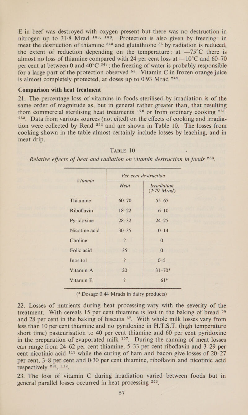 E in beef was destroyed with oxygen present but there was no destruction in nitrogen up to 31-8 Mrad 18%. 188, Protection is also given by freezing: in meat the destruction of thiamine *4° and glutathione °° by radiation is reduced, the extent of reduction depending on the temperature: at —75°C there is almost no loss of thiamine compared with 24 per cent loss at —10°C and 60-70 per cent at between 0 and 40°C 343; the freezing of water is probably responsible for a large part of the protection observed °°, Vitamin C in frozen orange juice is almost completely protected, at doses up to 0-93 Mrad 24°, Comparison with heat treatment 21. The percentage loss of vitamins in foods sterilised by irradiation is of the same order of magnitude as, but in general rather greater than, that resulting from commercial sterilising heat treatments !’8 or from ordinary cooking 2°!: 253. Data from various sources (not cited) on the effects of cooking and irradia- tion were collected by Read 7°? and are shown in Table 10. The losses from cooking shown in the table almost certainly include losses by leaching, and in meat drip. TABLE 10 Relative effects of heat and radiation on vitamin destruction in foods *°°, Per cent destruction   Vitamin ———— Heat Irradiation (2:79 Mrad) Thiamine 60-70 55-65 Riboflavin 18-22 6-10 Pyridoxine 28-32 24-25 Nicotine acid 30-35 0-14 Choline ? 0 Folic acid 35 0 Inositol z 0-5 Vitamin A 20 31-70* Vitamin E is 61*   22. Losses of nutrients during heat processing vary with the severity of the treatment. With cereals 15 per cent thiamine is lost in the baking of bread *8 and 28 per cent in the baking of biscuits °’. With whole milk losses vary from less than 10 per cent thiamine and no pyridoxine in H.T.S.T. (high temperature short time) pasteurisation to 40 per cent thiamine and 60 per cent pyridoxine in the preparation of evaporated milk 1°’. During the canning of meat losses can range from 24-62 per cent thiamine, 5-33 per cent riboflavin and 3-29 per cent nicotinic acid 11% while the curing of ham and bacon give losses of 20-27 per cent, 3-8 per cent and 0-30 per cent thiamine, riboflavin and nicotinic acid respectively, 7°}, 112. 23. The loss of vitamin C during irradiation varied between foods but in general parallel losses occurred in heat processing ?°%.