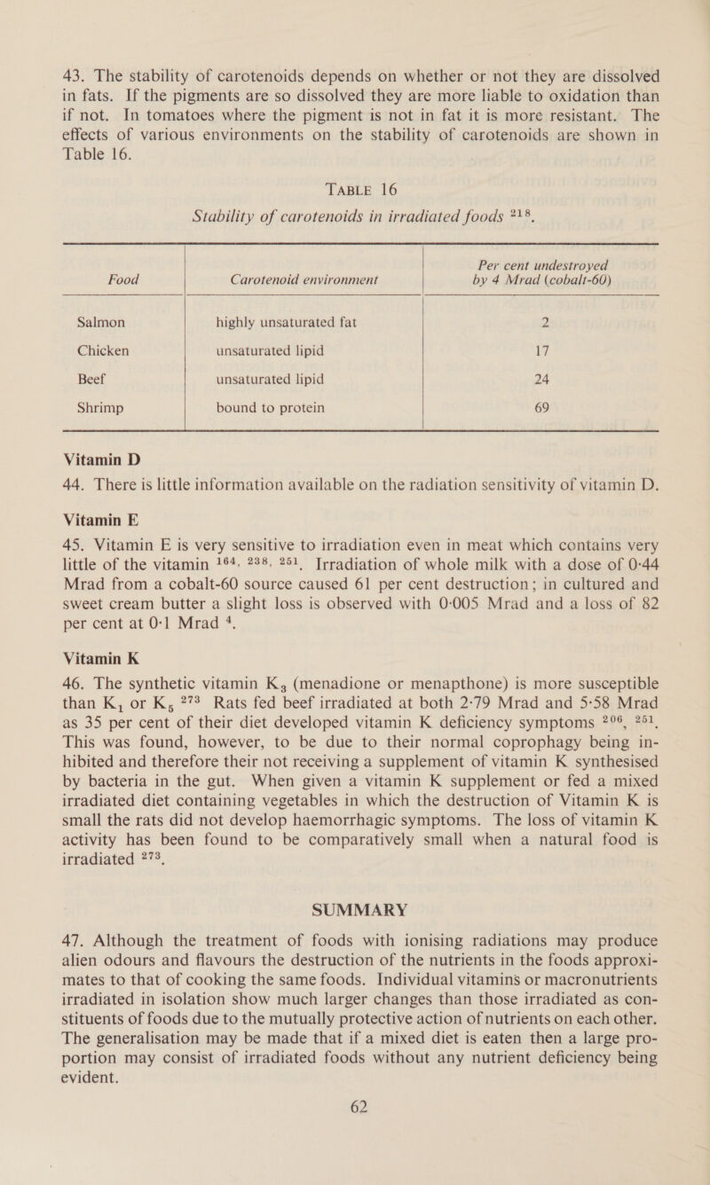 43. The stability of carotenoids depends on whether or not they are dissolved in fats. If the pigments are so dissolved they are more liable to oxidation than if not. In tomatoes where the pigment is not in fat it is more resistant. The effects of various environments on the stability of carotenoids are shown in Table 16. TABLE 16 Stability of carotenoids in irradiated foods *18,    Per cent undestroyed Food Carotenoid environment by 4 Mrad (cobalt-60) Salmon highly unsaturated fat 2 Chicken unsaturated lipid 17 Beef unsaturated lipid 24 Shrimp bound to protein 69 Vitamin D 44. There is little information available on the radiation sensitivity of vitamin D. Vitamin E 45. Vitamin E is very sensitive to irradiation even in meat which contains very little of the vitamin 164, 288. 251, Trradiation of whole milk with a dose of 0-44 Mrad from a cobalt-60 source caused 61 per cent destruction; in cultured and sweet cream butter a slight loss is observed with 0-005 Mrad and a loss of 82 per cent at 0-1 Mrad 4. Vitamin K 46. The synthetic vitamin K, (menadione or menapthone) is more susceptible than K, or K, 27° Rats fed beef irradiated at both 2°79 Mrad and 5-58 Mrad as 35 per cent of their diet developed vitamin K deficiency symptoms 2°, 251, This was found, however, to be due to their normal coprophagy being in- hibited and therefore their not receiving a supplement of vitamin K synthesised by bacteria in the gut. When given a vitamin K supplement or fed a mixed irradiated diet containing vegetables in which the destruction of Vitamin K is small the rats did not develop haemorrhagic symptoms. The loss of vitamin K activity has been found to be comparatively small when a natural food is irradiated *7*, SUMMARY 47. Although the treatment of foods with ionising radiations may produce alien odours and flavours the destruction of the nutrients in the foods approxi- mates to that of cooking the same foods. Individual vitamins or macronutrients irradiated in isolation show much larger changes than those irradiated as con- stituents of foods due to the mutually protective action of nutrients on each other. The generalisation may be made that if a mixed diet is eaten then a large pro- portion may consist of irradiated foods without any nutrient deficiency being evident.