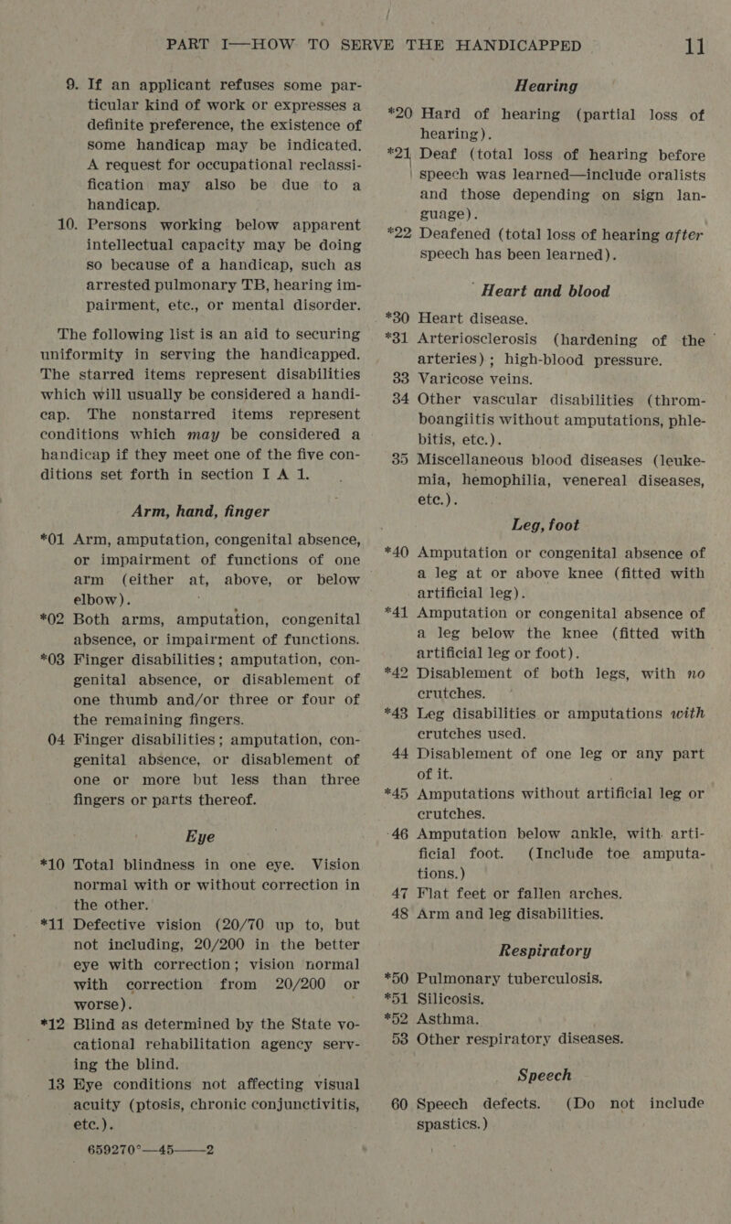 9. If an applicant refuses some par- ticular kind of work or expresses a definite preference, the existence of some handicap may be indicated. A request for occupational reclassi- fication may also be due to a handicap. intellectual capacity may be doing so because of a handicap, such as arrested pulmonary TB, hearing im- pairment, etc., or mental disorder. con items represent ditions which may be considered a *01 *02 *03 04 *10 *11 m12 13 Arm, hand, finger Arm, amputation, congenital absence, or impairment of functions of one arm (either at, above, elbow). ; Both arms, amputation, congenital absence, or impairment of functions. Finger disabilities; amputation, con- genital absence, or disablement of one thumb and/or three or four of the remaining fingers. Finger disabilities; amputation, con- genital absence, or disablement of one or more but less than three fingers or parts thereof. Eye Total blindness in one eye. Vision normal with or without correction in the other. Defective vision (20/70 up to, but not including, 20/200 in the better eye with correction; vision normal with correction from 20/200 or worse). Blind as determined by the State vo- eational rehabilitation agency serv- ing the blind. Hye conditions not affecting visual acuity (ptosis, chronic conjunctivitis, etc.). 659270°—45——_2 *20 #21 *22 *30 *31 33 34 *40 *41 *43 44 *45 -46 47 48 *50 *51 #52 53 60 1] Hearing Hard of hearing (partial loss of hearing). Deaf (total loss of hearing before speech was learned—include oralists and those depending on sign lan- guage). Deafened (total loss of hearing after speech has been learned). Heart and blood Heart disease. Arteriosclerosis (hardening of the ” arteries); high-blood pressure. Varicose veins. Other vascular disabilities (throm- boangiitis without amputations, phle- bitis, ete.). Miscellaneous blood diseases (leuke- mia, hemophilia, venereal diseases, ete.). Leg, foot Amputation or congenital absence of a leg at or above knee (fitted with artificial leg). Amputation or congenital absence of a leg below the knee (fitted with artificial leg or foot). Disablement of both legs, with no crutches. Leg disabilities or amputations with erutches used. Disablement of one leg or any part of it. ; Amputations without artificial leg or crutches. Amputation below ankle, with. arti- ficial foot. (Include toe amputa- tions. ) Flat feet or fallen arches. Arm and leg disabilities. Respiratory Pulmonary tuberculosis. Silicosis. Asthma. Other respiratory diseases. Speech Speech defects. spastics. ) (Do not include