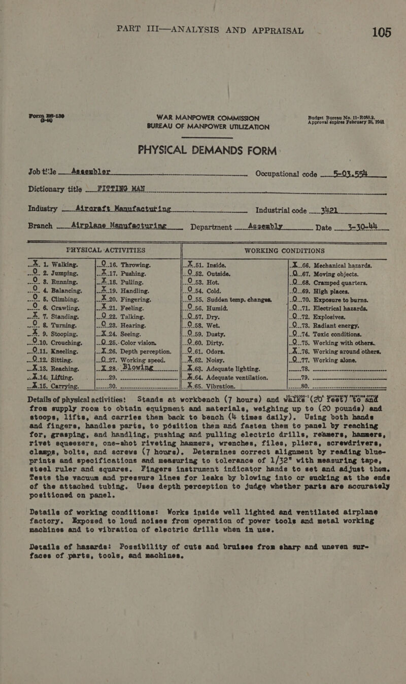 Form Bs-130 WAR MANPOWER COMMISSION Budget Bureau No. 11-R0833, BUREAU OF MANPOWER UTILIZATION Approval éxpires February 28, 1942  PHYSICAL DEMANDS FORM Jobtiile__Assembler = =. Occupational code __5=03.55% Dictionary title __FITRING MAN  Industry Aircraft Manufactufing ...==s ss sIndustrialeode__ 342. Branch ___Airplane Menyfacturing Department ___Assembly = Date __ 3-30-44    WORKING CONDITIONS  PHYSICAL ‘ACTIVITIES                                 .-&amp;. 1, Walking. .-0..16. Throwing. _.%.51, Inside. _%..66. Mechanical hazards. .9_ 2. Jumping. ..%17, Pushing. 0 52. Outside. 0.67. Moving objects. 9.8, Running. |_%.18. Pulling. 9.53, Hot. 0.68, Cramped quarters. 9. 4, Balancing. |.-%19. Handling. O54, Cold. 0.69. High places. 0. 5. Climbing. _ |__%_20. Fingering. _.055. Sudden temp. changes, —_|..0...70. Exposure to burns. 9.6. Crawling. |_.X_21. Feeling. O56, Humid, |.0..71. Electrical hazards. >. 7. Standing, .9.22,. Talking. |.0.57. Dry. 0.72, Explosives. a 8. Turning. ..9.23. Hearing. | O58. Wet. _Q_.73. Radiant energy. --. 9 Stooping. -.de_24. Seeing. ..0.59, Dusty. 0.74. Toxic conditions. --~.10. Crouching. _|--.0.-25.- Color vision. 9 60. Dirty. .9..15. Working with others. _2.11. Kneeling .-%..26. Depth perception. ||_..0 61, Odors. _»_.76. Working around others. .-.9.12. Sitting. 2.27. Working speed. | % 62. Noisy. 9.77. Working alone. %13. Reaching. |..X28, Blowing _.%&amp;.63. Adequate lighting. 3.) w-th14; Lifting, . |.-.-- b eececenccaneeccesenenee--.||-.24.64, Adequate ventilation. pene {: Speen a me? GR ens Ge Rie a | 2-86. Vibeation. 2... 6 Le: 80.) ......2.. = ee oes Details of physical activities! Stands at workbench (7 hours) and walks (20° feet) to'and from supply room to obtain equipment and materials, weighing up to (20 pounds) and stoops, lifts, and carries them back to bench (4 times daily). Using both hands and fingere, handles parts, to pésition them and fasten them to panel by reaching for, grasping, and handling, pushing and pulling electric drills, reamers, hammers, rivet saueezers, one-shot riveting hammers, wrenches, files, pliers, screwdrivers, clamps, dolts, end screws (7 hours). Determines correct alignment by reading blue- prints and specifications and measuring to tolerance of 1/32 with measuring tape, eteel ruler and squares. Fingers instrument indicator hands to set end adjust thom. Tests the vacuum and pressure lines for leaks by blowing into or sucking at the ende of the attached tubing. Uses depth perception to judge whether parts are accurately positioned on panel. Details of working conditions: Works inside well lighted and ventilated airplane factory. Exposed to loud noises from operation of power tools and metal working machines and to vibration of electric drills when in use. Details of hasards: Possibility of cuts and bruises from sharp and uneven sur- faces of parts, tools, and machines,