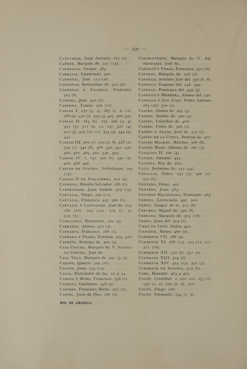 CAÑAVERAs, Juan Antonio. 272 (2). CAÑETE, Marqués de. 251 (13). CARABALLO, Gaspar. 583. CARBAJAL, Licenciado. 500. CARBONEL, José. 227-228. CÁRDENAS, Bernardino de. 312 (9). Y LRACHEGOS CÁRDENAS Francisco. 305 (8). CARDIEL, José. 552 (2). CARDONA, Tomás. 306 (11). CARLOS: 1,270.43. 0.1297 (E RÁDED. 288 (9). 350 (7). 355 (3). 497. 500. 532. Cakros' 1101284 (6). 275.1 20604 (5:3 4) 303 (3)3 55 0UO, TL TITLES? DIA) 322 (3). 325 (10. 11). 334 (4). 345 (9). 442. CARLOS. 111309 (1)..310:(7::8153928.(2). 329 (1). 342 (8). 368. 430. 431. 430. 460. 462. 489. 502. 536. 553- CArLOS' EV. 12 1131. 320 M6). 35067). 410. 468. 496. CARLOS DE AUSTRIA, Archiduque. 293 (17). CarLos Il DE INGLATERRA. 292 (4). CARMONA, Braulio Salvador. 286 (6). CARPHANGER, Juan Andrés. 303 (24). CARVAJAL, Diego. 292 (12). CARVAJAL, Francisco. 497. 500 (6). CARVAJAL Y LANCASTER, José de. 214. 230) MIO): “294 (2210 35D 325 (1). CARRACHON, Bartolomé. 500 (4). CARRANZA, Alonso. 310 (3). CARRASCO, Francisco. 288 (1). CARRERA Y PRADO, Esteban. 425. 426. CARRIÓN, Rodrigo de. 500 (5). Casa CONCHA, Marqués de. V. SANTIA- GO CONCHA, José de. Casa TiLLI, Marqués de. 291 (7. 9). CaAsaADo, Ignacio. 329 (16). CASANS, Juan. 325 (15). Casas, Bartolomé de las. 10 a 14. CASEDA Y Muro, Francisco. 358 (1). CASERTA, Guillermo. 338 (5). CASNEDI, Francisco María. 292 (2). MSS. DE AMÉRICA CASTELFUERTE, Marqués de. V. Ar- MENDARIZ, José de. CASTELVÍ Y URREA, Francisca. 352 (16). CasTILLI, Marqués de. 257 (2). CASTILLO, Antonio José del. 330 (6. 8). CaAsTtILLO, Eugenio del. 248. 249. CAsTILLO, Francisco del. 339 (4). CAsTILLO Y HERRERA, Alonso del. 530. CASTILLO Y SAN JUAN, Pedro Antonio 283 (20). 310 (1). CAsTRO, Alonso de. 295 (4). CAsTRO, Andrés de. 500 (4). CasTRO, Cristóbal de. 468. CASTRO, Pedro de. 300 (2). CAsTRO Y ARAoz, José de. 315 (7). CASTRO DE LA CUEVA, Beltrán de. 507. CASTRO MACEDO, Melchor. 308 (8). CASTRO Mazo, Alfonso de. 282 (7). CATALINA II. 290 (4). CAULIN, Antonio. 431. CAURIPA, Rey de. 583. Cava, Jerónimo de. 251 (44). CEBALLOS, Pedro: +2571 (2): 552 (6). CENTENO, Diego. 497. 306 (1). CENTENO, Juan. 583. CENTENO MALDONADO, Fernando. 583. CEPEDA, Licenciado. 497. 500. CERDA, Gaspar de la. 327 (8). CERVERA, Miguel de. 320 (8). CERRATO, Marqués de. 303 (18). CERRO, Juan del. 304 (2). CIEZA DE LEóN, Pedro. 492. CISNEROS, Mateo. 406 (9). CLEMENTE VII. 288 (9). CLEMENTE XI. 288 (15). 293 (17. 21). 311 (To) CLEMENTE XII. 322 (7). 331 (2). CLEMENTE XIII. 304 (6). CLEMENTE XIV. 324 (13). 331 (3). CLEMENTE DE SAJONIA. 313 (6). Cobo, Bernabé. 463 a 465. COLÓN. Cristóbal 27 220. 22242399 (1). 2560 Yu 2 2yomlacnD). 270: CoLón, Diego. 220.