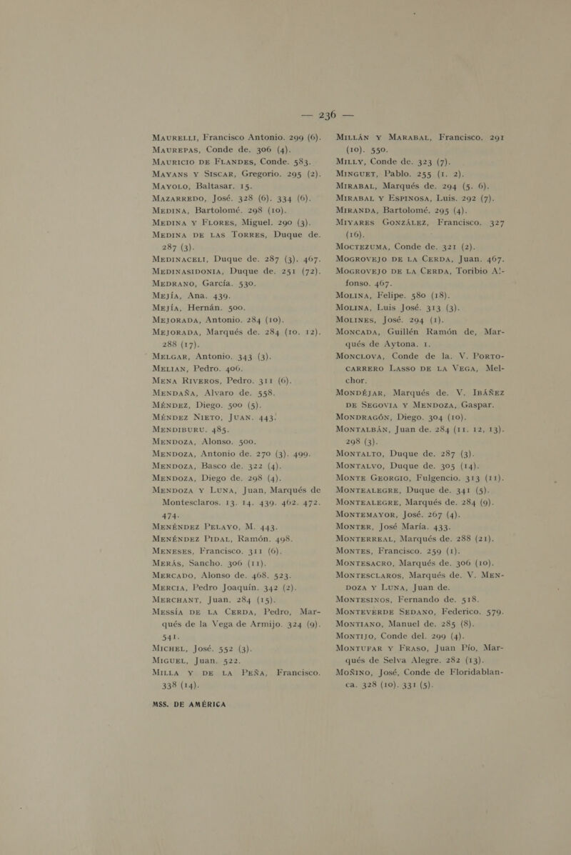 MAUREPAS, Conde de. 306 (4). MAURICIO DE FLANDES, Conde. 583. MAYANS Y SISCAR, Gregorio. 295 (2). MayoLo, Baltasar. 15. MAzZARREDO, José. 328 (6). 334 (6). MEDINA, Bartolomé. 298 (10). MEDINA Y FLORES, Miguel. 290 (3). MEDINA DE Las ToRREsS, Duque de. 287 (3). MEDINACELI, Duque de. 287 (3). 467. MEDINASIDONIA, Duque de. 251 (72). MEDRANO, García. 530. MeJíÍA, Ana. 439. MeJía, Hernán. 500. MEJORADA, Antonio. 284 (10). MEJORADA, Marqués de. 284 (10. 12). 288 (17). MELGAR, Antonio. 343 (3). MELIAN, Pedro. 406. MENA RIVEROS, Pedro. 311 (6). MENDAÑA, Alvaro de. 558. MÉNDEZ, Diego. 500 (5). MÉNDEZ NIETO, JUAN. 443. MENDIBURU. 485. MENDOZA, Alonso. 500. MENDOZA, Antonio de. 270 (3). 409. MENDOZA, Basco de. 322 (4). MENDOZA, Diego de. 298 (4). MENDOZA Y Luna, Juan, Marqués de Montesclaros. 13. 14. 439. 402. 472. 474- MENÉNDEZ PELAYO, M. 443. MENÉNDEZ PibDaL, Ramón. 498. MENESES, Francisco. 311 (6). MeERás, Sancho. 306 (11). MERCADO, Alonso de. 408. 523. Mercia, Pedro Joaquín. 342 (2). MERCHANT, Juan. 284 (15). Pedro, Mar- qués de la Vega de Armijo. 324 (9). 341. MICHEL, José. 552 (3). MIGUEL, Juan. 522. Messía DE LA CERDA, MILLA Y DE LA Peña, Francisco. 338 (14). MSS. DE AMÉRICA (10). 550. MiLLY, Conde de. 323 (7). MINGUET, Pablo. 255 (1. 2). MIRABAL, Marqués de. 294 (5. 06). MIRABAL Y EspPINOSA, Luis. 292 (7). MIRANDA, Bartolomé. 295 (4). MIYARES (GONZÁLEZ, (16). MocTEZUMA, Conde de. 321 (2). MOGROVEJO DE La CERDA, Juan. 407. MOGROVEJO DE La CERDA, Toribio A!- fonso. 407. MOLINA, Felipe. 580 (18). MoLINa, Luis José. 313 (3). MoLINEsS, José. 294 (1). MONCADA, Guillén IKamón de, Mar- qués de Aytona. 1. MoNcLovaA, Conde de la. V. PorTO- CARRERO LAssO DE LA VEGA, Mel- chor. MONDÉJaAR, Marqués de. V. IBÁÑEZ DE SEGOVIA Y MENDOZA, Gaspar. MONDRAGÓN, Diego. 304 (10). MONTALBÁN, Juan de. 284 (II. 12, 13). 298 (3). MONTALTO, Duque de. 287 (3). MONTALVO, Duque de. 305 (14). MONTE GeEoRGI0, Fulgencio. 313 (11). MONTEALEGRE, Duque de. 341 (5). Francisco. 327 MONTEALEGRE, Marqués de. 284 (9). MONTEMAYOR, José. 267 (4). MONTER, José María. 433. MONTERREAL, Marqués de. 288 (21). MonNrTEs, Francisco. 259 (1). MONTESACRO, Marqués de. 306 (10). MONTESCLAROS, Marqués de. V. MeEnN- DOZA Y LuNa, Juan de. MONTESINOS, Fernando de. 518. MONTEVERDE SEDANO, Federico. 579. MONTIANO, Manuel de. 285 (8). MonNTIJO, Conde del. 299 (4). MONTUFAR Y Fkraso, Juan Pío, Mar- qués de Selva Alegre. 282 (13). MokxIxo, José, Conde de Floridablan- ca. 328 (10). 331 (5).