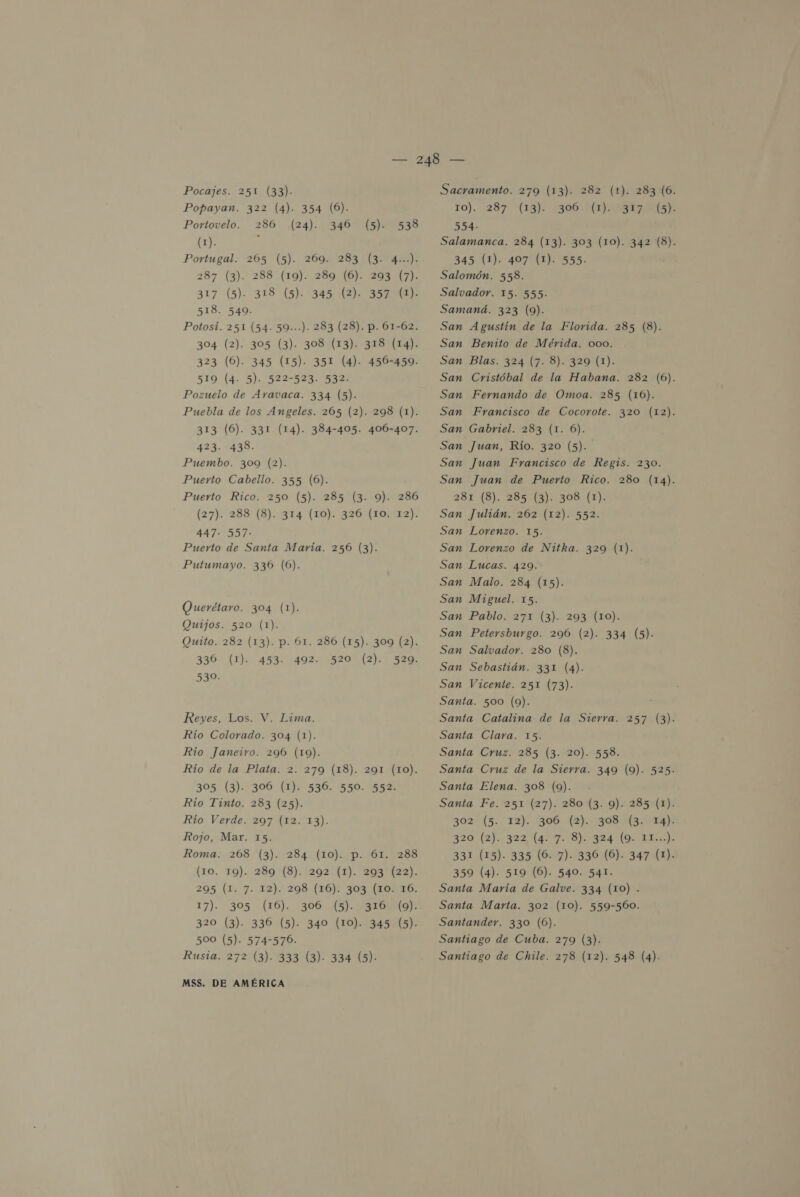 Pocajes. 251 (33). Popayan. 322 (4). 354 (6). Portovelo. 286 (24). 346 (5). 538 (1D. ; Portugal. e (35).. 269. 128934 (3 W4Z0): 287 (3). 288 (19). e (6). 293 (7). 317 (5). 318 (5). 345 (2). 357 (1). 518. 549. Potosí. 251 (54. 59...). 283 (28). p. 61-62. 304 (2). 305 (3). 308 (13). 318 (14). 323 (6). 345 (15). 351 (4). 456-459. 519 (4. 5). 522-523. 532. Pozuelo de Aravaca. 334 (5). Puebla de los Angeles. 265 (2). 298 (1). 313 (6). 331 (14). 384-405. 406-407. 423. 438. Puembo. 309 (2). Puerto Cabello. 355 (6). Puerto Rico. 250 (5). 285 (27). 288 (8). 314 (10). 326 447- 557- Puerto de Santa María. 256 (3). Putumayo. 336 (6). (3. 9). 286 (ro. 12). Querétaro. 304 (1). Quijos. 520 (1). Quito. 282 (13). p. 61. 286 (15). 309 (2). 330 (1). 453. 492. 520 (2). 529. 530. Reyes, Los. V. Lima. Río Colorado. 304 (1). Río Janeiro. 296 (19). Río de la Plata. 2. 279 (18). 291 (10). 305 (3). 306 (1). 536. 550. 552. Río Tinto. 283 (25). Río Verde. 297 (12. 13). Rojo, Mar. 15. Roma. 268 (3). 284 (10). p. 61. 288 (TO. 19). 2398) 129231), 2031122). 295 (1. 7. 12). 298 (16): 303. (OM T6: 17). 305 (16). 306 (5). 316 (9). 320 (3). 336 (5). 340 (10). 345 (5). 500 (5). 574-576. MSS. DE AMÉRICA Sacramento. 279 (13). 282 (1). 283 (6. 10). 287 (13). 306 (1). 317 (5). 354: Salamanca. 284 (13). 303 (10). 342 (8). 345 (1). 407 (1). 555. Salomón. 558. Salvador. 15. 555. Samaná. 323 (9). San Agustin de la Florida. 285 (8). San Benito de Mérida. 000. San Blas. 324 (7. 8). 329 (1). San Cristóbal de la Habana. 282 (6). San Fernando de Omoa. 285 (16). San Francisco de Cocorote. 320 (12). San Gabriel. 283 (1. 6). San Juan, Río. 320 (5). San Juan Francisco de Regis. 230. San Juan de Puerto Rico. 280 (14). 281 (8)..285 (3). 308: (1). San Julián. 262 (12). 552. San Lorenzo. 15. San Lorenzo de Nitka. 329 (1). San Lucas. 429. San Malo. 284 (15). San Miguel. 15. San Pablo. 271 (3). 293 “(10)% San Petersburgo. 296 (2). 334 (5). San Salvador. 280 (8). San Sebastián. 331 (4). San Vicente. 251 (73). Santa. 500 (9). Santa Catalina de la Sierra. 257 (3). Santa Clara. 15. Santa Cruz. 285 (3. 20). 558. Santa Cruz de la Sierra. 349 (0). 525. Santa Elena. 308 (9). Santa Fe. 251 (27). 280 (3. 9). 285 (1). 302% (5.. 12). (5906: (2).-:393M8.004)% 3201(2).1322 (47.13) 0324 (94 ET): 331 (15). 335 (6. 7). 336 (6). 347 (1). 359 (4). 519 (6). 540. 541. Santa María de Galve. 334 (10) . Santa Marta. 302 (10). 559-560. Santander. 330 (6). Santiago de Cuba. 279 (3).