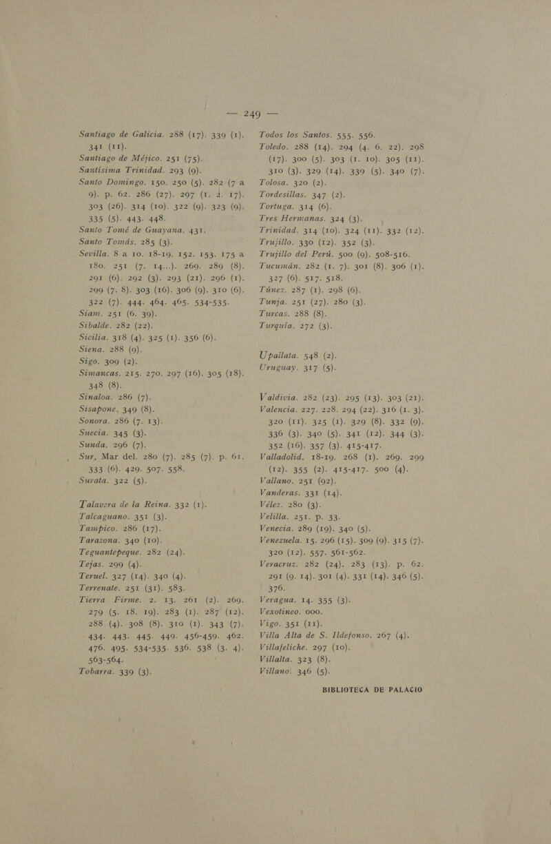 Santiago de Galicia. 288 (17). 339 (1). 341 (11). Santiago de Méjico. 251 (75 Santísima Trinidad. 293 (9 Santo Domingo. 150. 250 (5). 282 (7 a NEP 2000127). 207 (TS 2. 17). 303 (26). 314 (10). 322 (9). 323 (9). 335 (5). 443- 448. Santo Tomé de Guayana. 431. de Y Santo Tomás. 285 (3). Sevtlla, 8 a 10.18-19. 152. E59. 175 a 450.) 0269.01289, ( 295 (6112921 (3). 1293 (21).206 1 299 (7. 8). 303 (16). 306 (9). 310 (6). 322 (7). 444. 464. 405. 534-535- Siam. 251 (6. 39). Sibalde. 282 (22). Sictlta. 318 (4). 325 (1). 356 (6). Siena. 288 (9). Sigo. 309 (2). Simancas. 215. 270. 297 (16). 305 (18). 348 (8). Simaloa. 286 (7). Sisapone. 349 (8). JOMOFA, 29617. 13): Suecia. 345 (3). Sunda. 296 (7). ultar del, 28019) .285 (70 p: OL: 333 (6). 429. 507. 558. Surata. 322 (5). 180. 251 (7. Talavera de la Reina. 332 (1). Talcaguano. 351 (3). Tampico. 286 (17). Tarazona. 340 (10). Teguantepeque. 282 (24). Tejas. 299 (4). Teruel. 327 (14). 340 (4). Terrenate. 251 (31). 583. LACIE EIFMME 2 E ZO (2). 200, ZII (SS LOA TO) 203 (115 237). (12): 288 (4). 308 (8). 3to (1). 343 (7). 434- 443- 445. 449- 450-459. 462. 476. 495. 534-535: 536. 538 (3. 4). 563-564. Tobarra. 339 (3). Todos los Santos. 555. 550. Toledo. 288 (14). 294 (4. 6. 22). 298 (17). 300 (5). 303 (1. 10). 305 (11). 310 (3). 329 (14). 339 (5). 340 (7). Tolosa. 320 (2). Tordesillas. 347 (2). Tortuga. 314 (6). Tres Hermanas. 324 (3). Trinidad. 314 (10). 324 (11). 332 (12). Trujillo: 330: (12). 3521 (3): Trujillo del Perú. 500 (9). 508-516. 2 OT (o) 300 (E) 327 (6). 517. 518. Túnez. 287 (1). 298 (6). Tunja: 251 (27). 280 13): Turcas. 288 (8). Turquía. 272 (3). Tucumán. 282 (1. Upallata. 548 (2). Uruguay. 317 (5). Valdivia. 282 (23). 295 (13). 303 (21). Valencia. 227. 228. 204 (22). 320 (11). 325 (1). 329 (8). 336 (3). 340 (5). 341 (12). 344 (3). 352 (16). 357 (3). 415-417. Valladolid. 18-19. 268 (1). 269. 299 (12). 355 (2). 415-417. 500 (4). Vallano. 251 (92). Vanderas. 331 (14). Vélez. 280 (3). Velilla. 251. p. 33. Venecia. 289 (19). 340 (5). Venezuela. 15. 296 (15). 309 (9). 315 (7). 320 (12). 557. 561-562. VMerarruz 202 24). 1203 (13)0 pp. 02: 291 (9. 14). 301 (4). 331 (14). 340 (5). 376. Veragua. 14. 355 (3). Vexotineo. 000. Vigo. 351 (11). Villa Alta de S. Ildefonso. 267 (4). Villafeliche. 297 (10). Villalta. 323 (8). Villano. 346 (5).