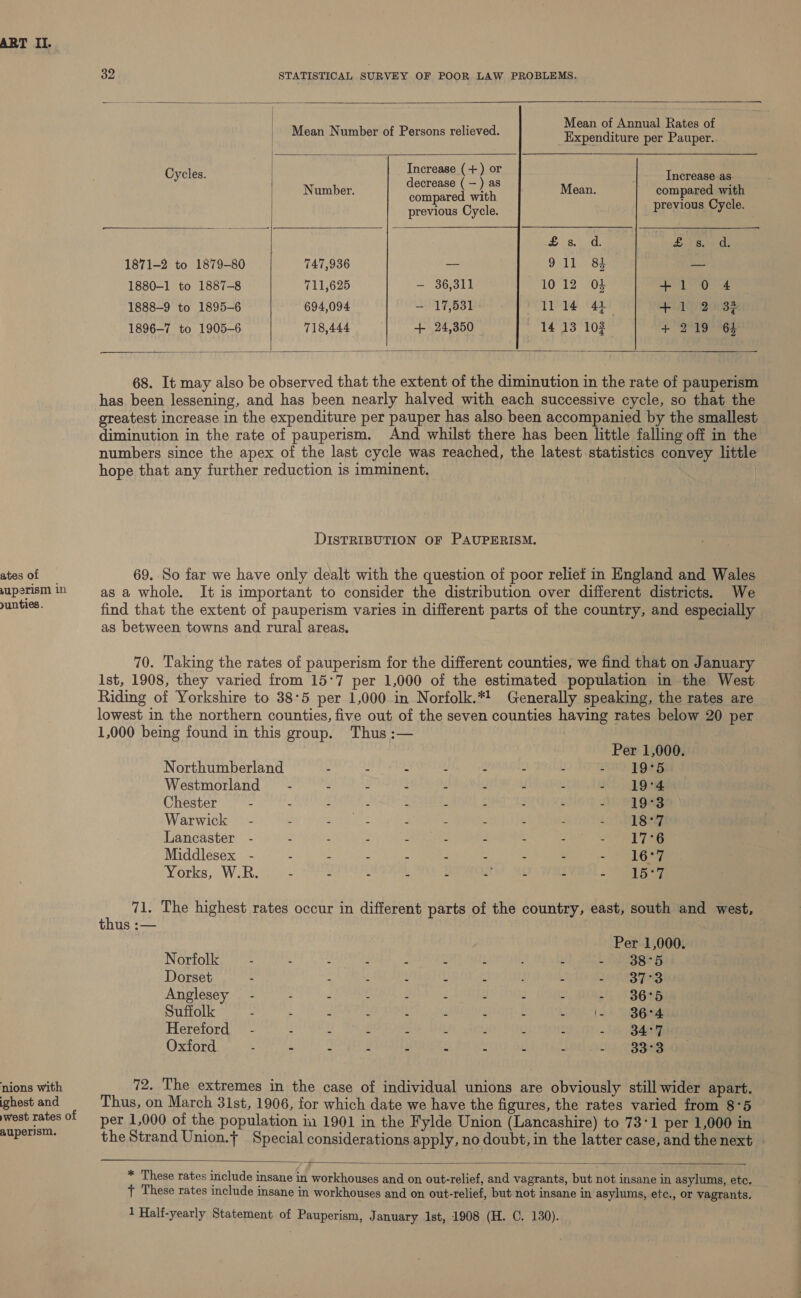 ates of uperism in yunties. nions with ighest and west rates of auperism. 32 STATISTICAL SURVEY OF POOR LAW PROBLEMS.   | Mean Number of Persons relieved. Terandite es Pane  Increase (+) or nar Number decrease (—) as Mean ; Suna with ; compared with i P previous Cycle. previous Cycle.   £s d. Lik Bee 'G,   1871-2 to 1879-80 747,936 ve 911 8 pas 1880-1 to 1887-8 711,625 Seeeelt 1012 Oo xs eine | 1888-9 to 1895-6 694,094 LNA 2581 1114 42 iayigos® 1896-7 to 1905-6 718,444 + 24,350 14 13 103 +219 64  68. It may also be observed that the extent of the diminution in the rate of pauperism has been lessening, and has been nearly halved with each successive cycle, so that the greatest increase in the expenditure per pauper has also been accompanied by the smallest diminution in the rate of pauperism. And whilst there has been little falling off in the numbers since the apex of the last cycle was reached, the latest statistics convey little hope that any further reduction is imminent. | DISTRIBUTION OF PAUPERISM. 69. So far we have only dealt with the question of poor relief in England and Wales as a whole. It is important to consider the distribution over different districts. We find that the extent of pauperism varies in different parts of the country, and especially as between towns and rural areas. 70. Taking the rates of pauperism for the different counties, we find that on January Ist, 1908, they varied from 15°7 per 1,000 of the estimated population in the West Riding of Yorkshire to 38°5 per 1,000 in Norfolk.*! Generally speaking, the rates are lowest in the northern counties, five out of the seven counties having rates below 20 per 1,000 being found in this group. Thus :— Per 1,000. Northumberland : : é : “ i oa pgEs Westmorland — - 4 3 i i ; ; : - 19°4 Chester : ‘ : , d i 4 ; i J 94 g88 Warwick - : =p oe 3 : R y . - 18°7 Lancaster - : : 2 Bah i t : ees Wi Middlesex - é : : é ‘ : : = eg Ki Yorks; WiR Sie : : 5 t yt AE z - a ee 71. The highest rates occur in different parts of the country, east, south and west, thus :— Per 1,000. Norfolk — - 3 : : Y o { r - 38°56 Dorset * , : ‘ f Saker Anglesey - : re y : : : 3 ~ - 36°5 Suffolk Z : z , J ; : t Jo’ 2geiag Hereford - : : : ; f ’ : t . 4 3488 Oxford : s ‘ z } f ¥ er) clo Bae 72. The extremes in the case of individual unions are obviously still wider apart. Thus, on March 31st, 1906, for which date we have the figures, the rates varied from 8°5 per 1,000 of the population in 1901 in the Fylde Union (Lancashire) to 73:1 per 1,000 in the Strand Union.+ Special considerations apply, no doubt, in the latter case, and the next —  2 é : f } 4 . These rates include msane in workhouses and on out-relief, and vagrants, but not insane in asylums, etc. + These rates include insane in workhouses and on out-relief, but not insane in asylums, etc., or vagrants.