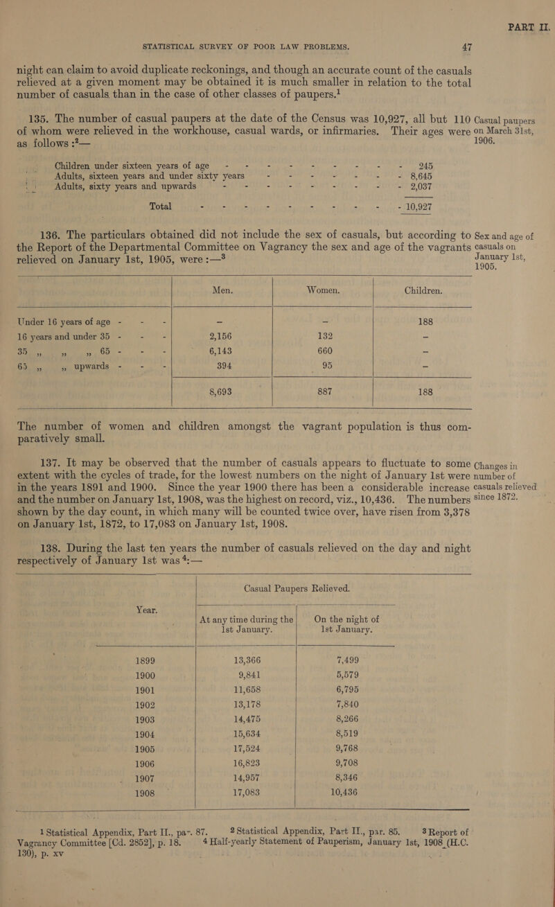 STATISTICAL SURVEY OF POOR LAW PROBLEMS. 47 night can claim to avoid duplicate reckonings, and though an accurate count of the casuals relieved at a given moment may be obtained it is much smaller in relation to the total number of casuals than in the case of other classes of paupers.! 135. The number of casual paupers at the date of the Census was 10,927, all but 110 Casual paupers of whom were relieved in the workhouse, casual wards, or infirmaries. Their ages were on March 31st, 1906. as follows :2—  Children under sixteen years of age - - - - - 2 - . - 945 ; Adults, sixteen years and under sixty years - - - - - - - 8,645 . | Adults, sixty years and upwards a/ iT Ge - - ALES 2 a FEL 4s - 2,037 Total - - 7 - - - - - 10,927 136. The particulars obtained did not include the sex of casuals, but according to Sex and age of the Report of the Departmental Committee on Vagrancy the sex and age of the vagrants casuals on         relieved on January Ist, 1905, were :—? sent! Ist, Men. Women. Children. Under 16 years of age - - - - — 188 16 years and under 35 - hea ae 2,156 132 - on 6,143 660 is 63... », upwards - - - 394 95 ass 8,693 887 188     The number of women and children amongst the vagrant population is thus com- paratively small. 137. It may be observed that the number of casuals appears to fluctuate to some Changes in extent with the cycles of trade, for the lowest numbers on the night of January Ist were number of in the years 1891 and 1900. Since the year 1900 there has been a considerable increase casuals relieved and the number on January Ist, 1908, was the highest on record, viz., 10,436. The numbers S™¢e 1872. shown by the day count, in which many will be counted twice over, have risen from 3,378 on January Ist, 1872, to 17,083 on January Ist, 1908. 138. During the last ten years the number of casuals relieved on the day and night respectively of January Ist was *:—   Casual Paupers Relieved.     Year. At any time during the On the night of Ist January. Ist January. 1899 13,366 7,499 1900 9,841 5,579 1901 11,658 6,795 1902 13,178 7,840 1903 14,475 8,266 1904 15,634 8,519 1905 17,524 9,768 1906 16,823 9,708 1907 14,957 8,346 1908, - 17,083 10,436   1 Statistical Appendix, Part II., pa. 87. 2 Statistical Appendix, Part IL., par. 85. 3 Report of Vagrancy Committee (Cd. 2852], p. 18. 4 Half-yearly Statement of Pauperism, January Ist, 1908 (H.C.