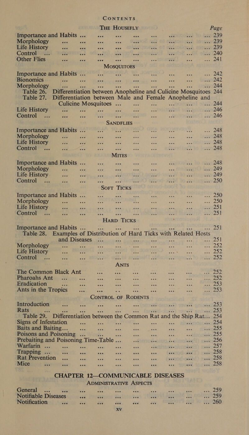 THE HOUSEFLY Importance and Habits ... Morphology Life History Control ... ace dee om: Other Flies nea ais hee poe pat MOSQUITOES Importance and Habits .. Bionomics Morphology Page 244 Culicine Mosquitoes ... Life History ae ae Control : op tel SANDFLIES Importance and Habits ... Morphology Life History Control x ' MITES Importance and Habits ... Morphology Life History Control wa ua gy SorT TICKS Importance and Habits ... Morphology Life History Control ., nee ey HARD TICKS Importance and Habits ... and Diseases Morphology Life History Control 13. ANTS The Common Black Ant Pharoahs Ant , Eradication Ants in the Tropics ey ah isk ae CONTROL OF RODENTS Introduction Rats Signs of Infestation Baits and Baiting... fe Poisons and Poisoning ~ A Prebaiting and os Time-Table .. Warfarin ... ae aM Trapping ... Rat Prevention Mice CHAPTER 12—COMMUNICABLE DISEASES ADMINISTRATIVE ASPECTS General ul Notifiable Diseases eae fee ig bis Notification ane $33 ee ee dee 254