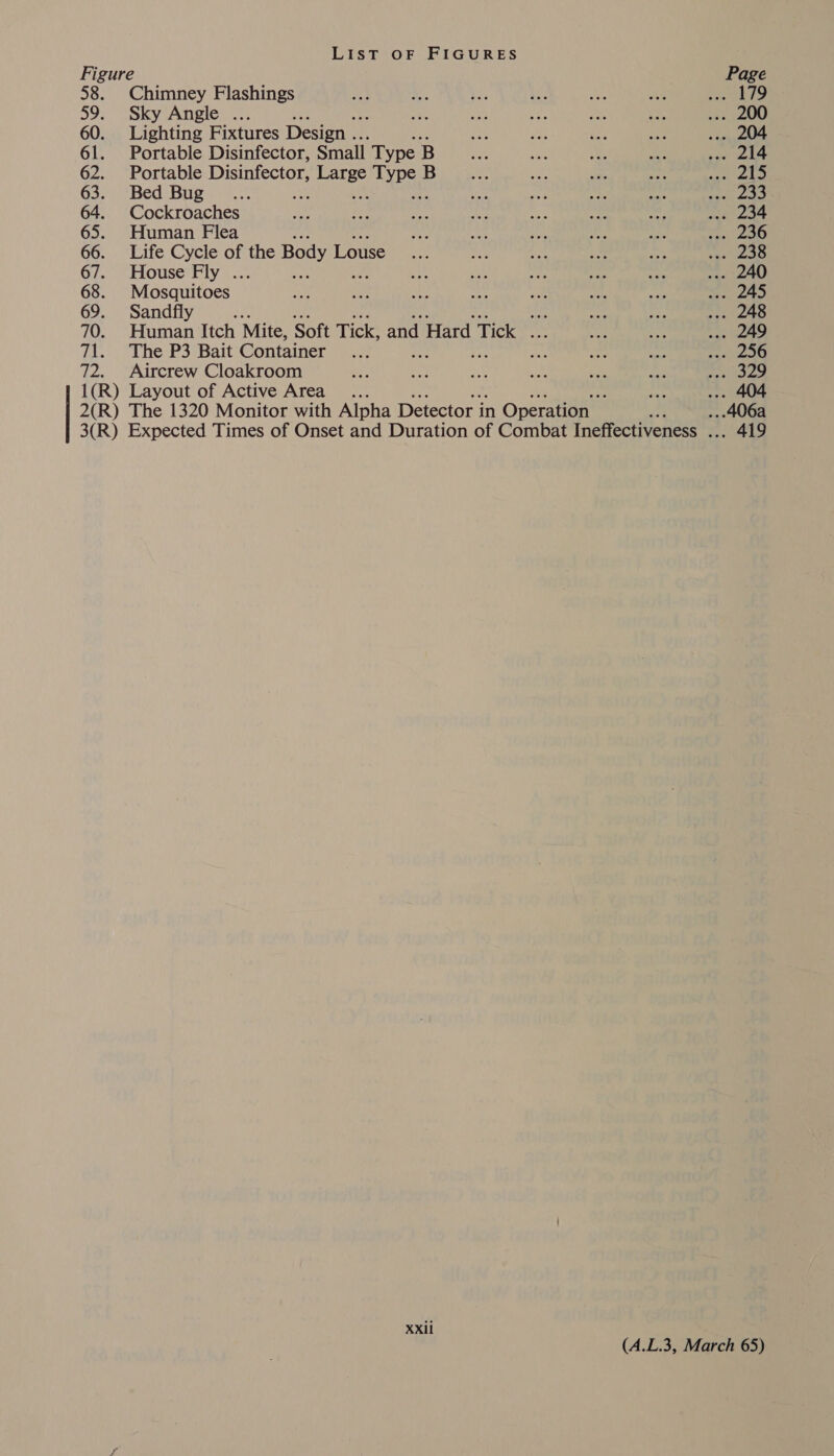 Figure 58. Chimney Flashings 59. Sky Angle ... ; 60. Lighting Fixtures Design .. 61. Portable Disinfector, Small Type B 62. Portable Disinfector, Mee Type) B 63. Bed Bug es 64. Cockroaches 65. Human Flea 66. Life Cycle of the Body Louse 67. House Fly ... ay 68. Mosquitoes 69. Sandfly Me 70. Human Itch Mite, Soft Tick, and Hard Tick ... 71. The P3 Bait Container Ae 72. Aircrew Cloakroom