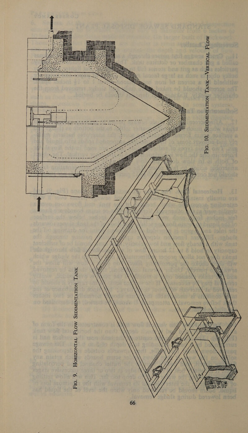 =a Sill     Bs ==,   Fic. 9. HorIzoNTAL FLOW SEDIMENTATION TANK    Ve  