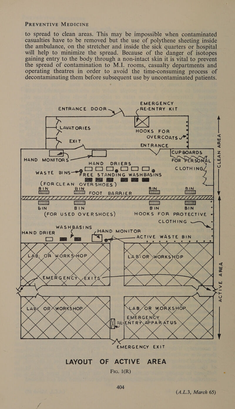 to spread to clean areas. This may be impossible when contaminated casualties have to be removed but the use of polythene sheeting inside the ambulance, on the stretcher and inside the sick quarters or hospital will help to minimize the spread. Because of the danger of isotopes gaining entry to the body through a non-intact skin it is vital to prevent the spread of contamination to M.I. rooms, casualty departments and operating theatres in order to avoid the time-consuming process of decontaminating them before subsequent use by uncontaminated patients.             EMERGENCY ENTRANCE DOOR RE-ENTRY KIT [&lt;)&gt; ana OVERCOATS U™. EXIT Pay, ENTRANCE ep ope SURECHER SST HAND MONIT F r PEGE RE HAND DRIERS | ae en fc Pes PS rn J ma eres Ps CLOTHING WASTE BINS—*®pee STANDING WASHBASINS Z fan ale a on ue (FORCLEAN OVER SHOES) BIN BIN fn FOOT BARRIER        (FOR USED OVERSHOES) HOOKS FOR PROTECTIVE » CLOTHING : WASHBASINS TSE HAND DRIER HAND MONITOR ACTIVE WASTE BIN , « 6         LAYOUT OF ACTIVE AREA Fic. 1(R) 404