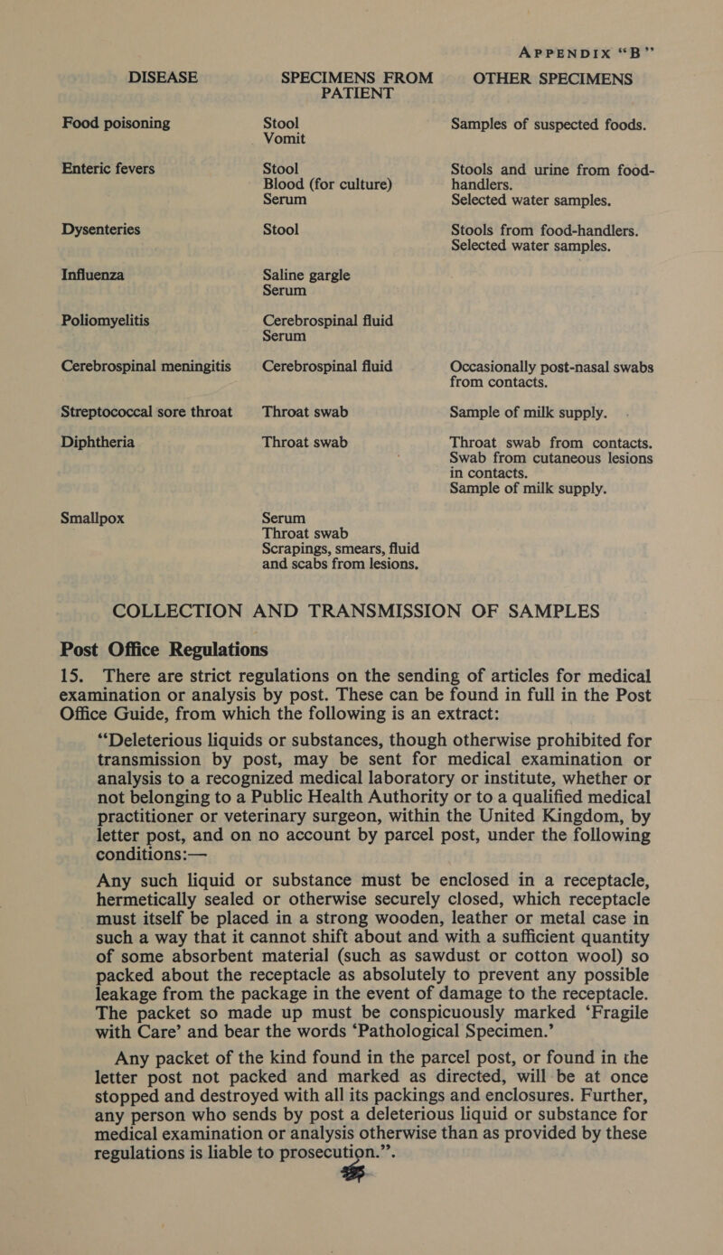 DISEASE Food poisoning Enteric fevers Dysenteries Influenza Poliomyelitis Cerebrospinal meningitis Streptococcal sore throat Diphtheria Smallpox SPECIMENS FROM PATIENT Stool Vomit Stool Blood (for culture) Serum Stool Saline gargle Serum Cerebrospinal fluid Serum Cerebrospinal fluid Throat swab Throat swab Serum Throat swab Scrapings, smears, fluid and scabs from lesions. APPENDIX as Oi OTHER SPECIMENS Samples of suspected foods. Stools and urine from food- handlers. Selected water samples. Stools from food-handlers. Selected water samples. Occasionally post-nasal swabs from contacts. Sample of milk supply. Throat swab from contacts. Swab from cutaneous lesions in contacts. Sample of milk supply. **Deleterious liquids or substances, though otherwise prohibited for transmission by post, may be sent for medical examination or analysis to a recognized medical laboratory or institute, whether or not belonging to a Public Health Authority or to a qualified medical practitioner or veterinary surgeon, within the United Kingdom, by letter post, and on no account by parcel post, under the following conditions:— Any such liquid or substance must be enclosed in a receptacle, hermetically sealed or otherwise securely closed, which receptacle must itself be placed in a strong wooden, leather or metal case in such a way that it cannot shift about and with a sufficient quantity of some absorbent material (such as sawdust or cotton wool) so packed about the receptacle as absolutely to prevent any possible leakage from the package in the event of damage to the receptacle. The packet so made up must be conspicuously marked ‘Fragile with Care’ and bear the words “Pathological Specimen.’ Any packet of the kind found in the parcel post, or found in the letter post not packed and marked as directed, will be at once stopped and destroyed with all its packings and enclosures. Further, any person who sends by post a deleterious liquid or substance for medical examination or analysis otherwise than as provided by these regulations is liable to soho iggy